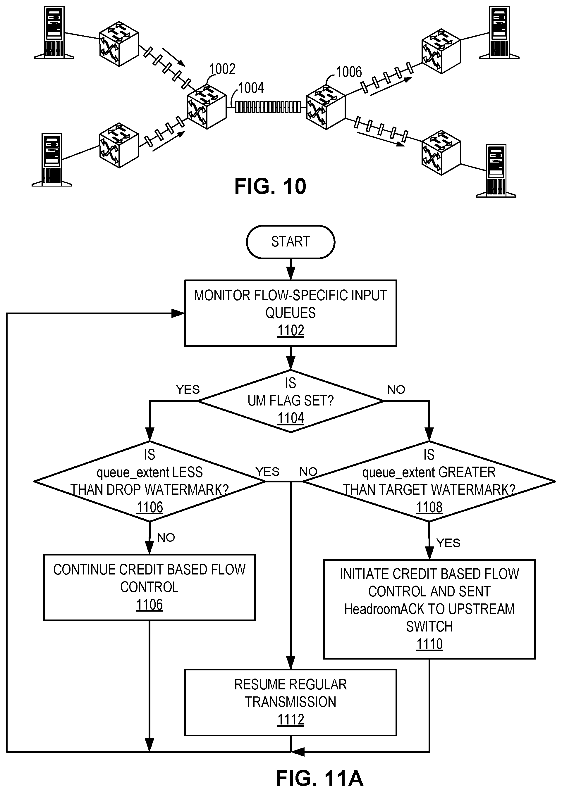 Patent US12360924 Figure 16 – Method and system for facilitating lossy dropping and ECN marking