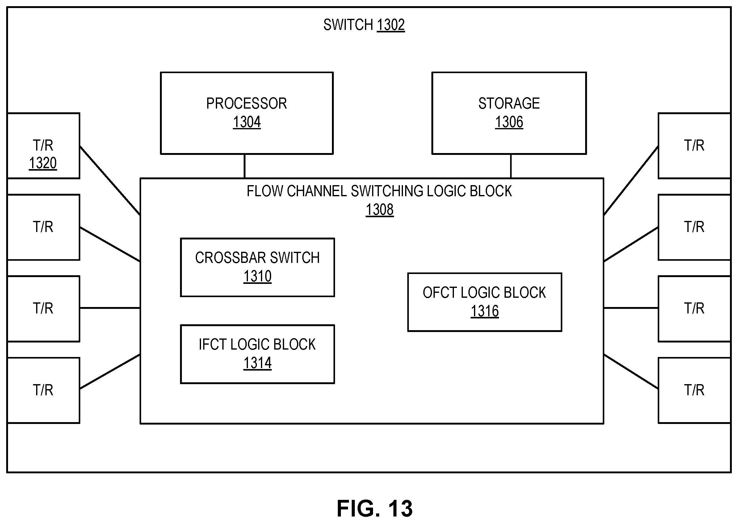 Patent US12360924 Figure 20 – Method and system for facilitating lossy dropping and ECN marking