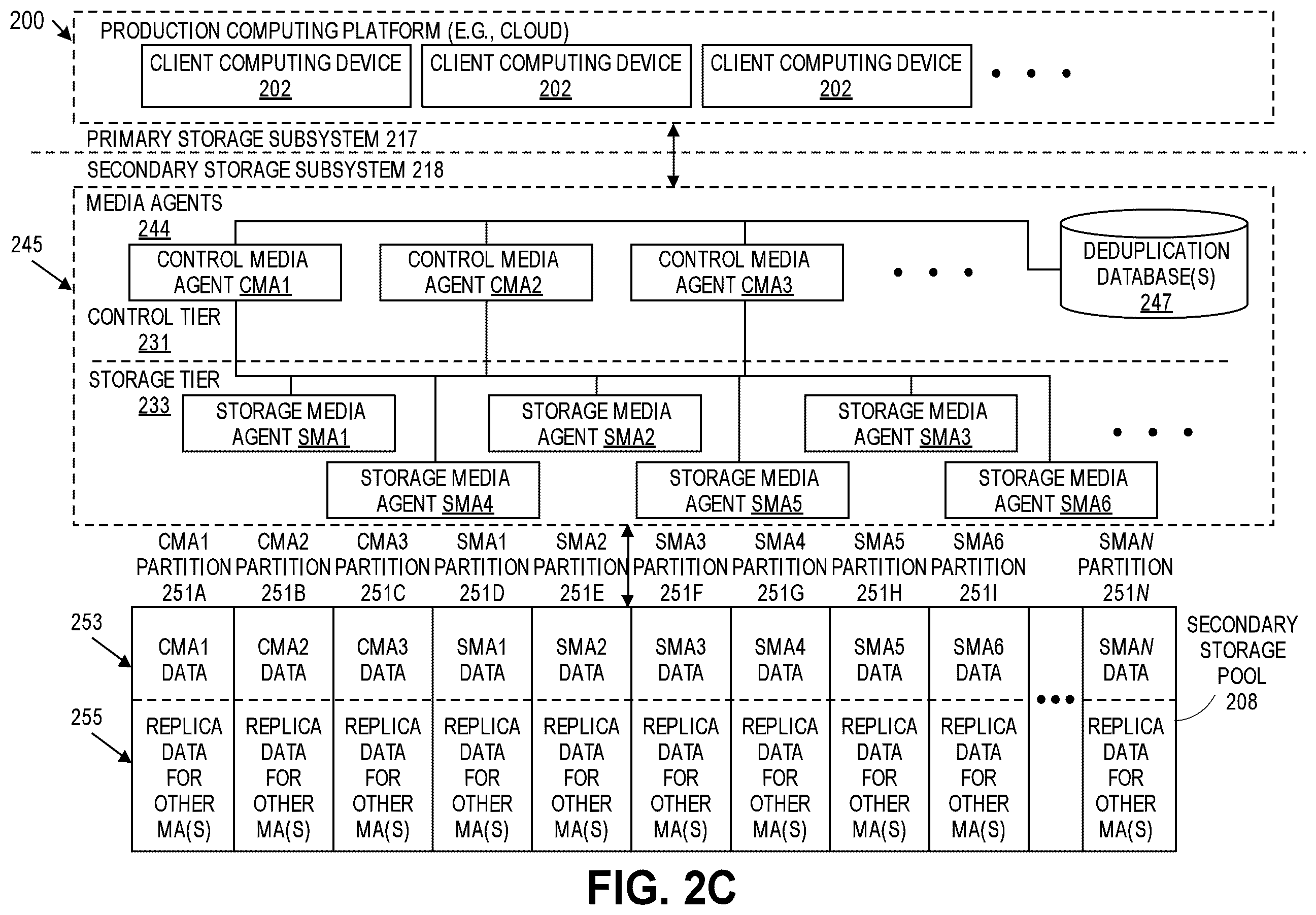Patent US12360942 Figure 10 – Selection of a simulated archiving plan for a desired dataset