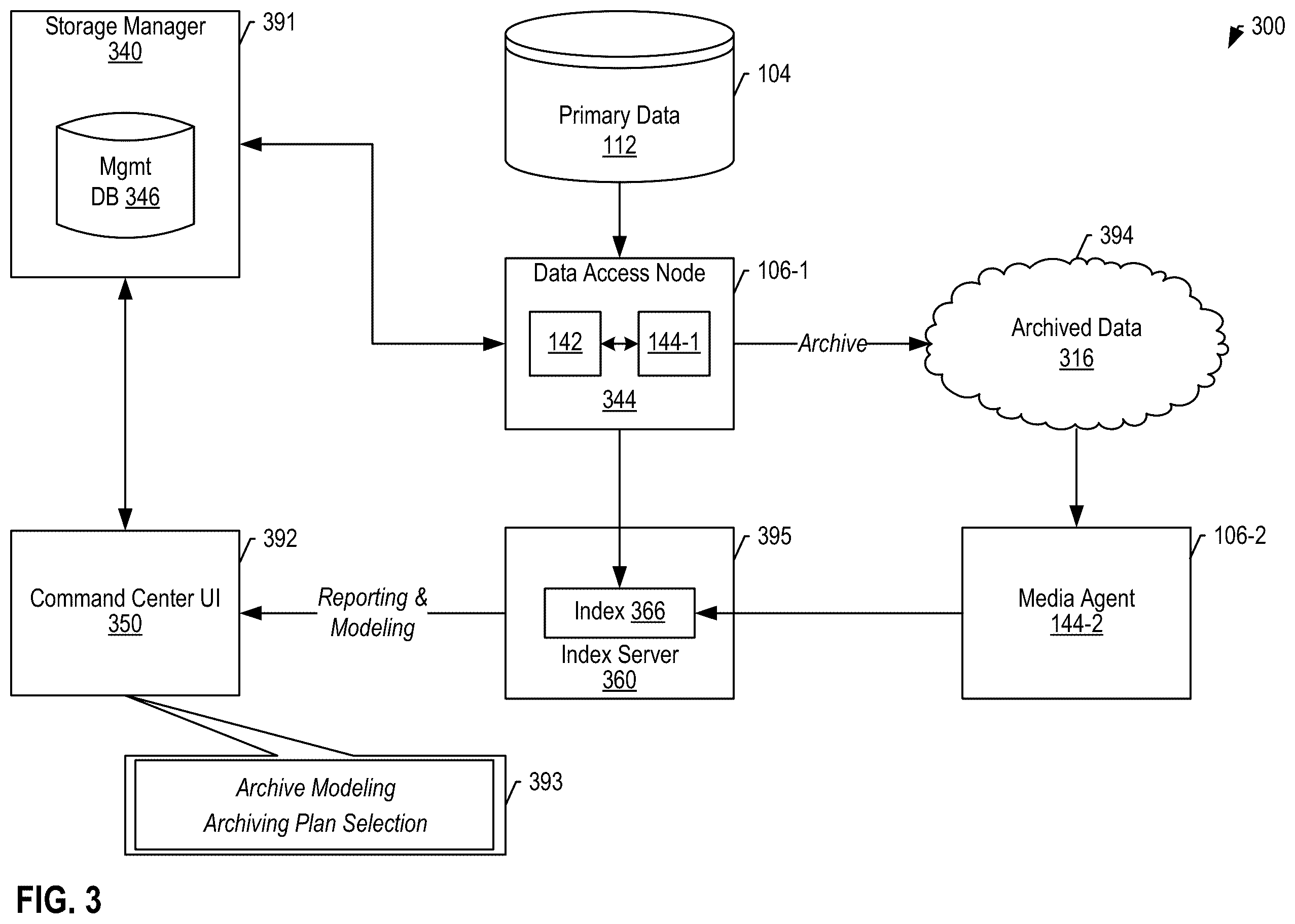 Patent US12360942 Figure 11 – Selection of a simulated archiving plan for a desired dataset