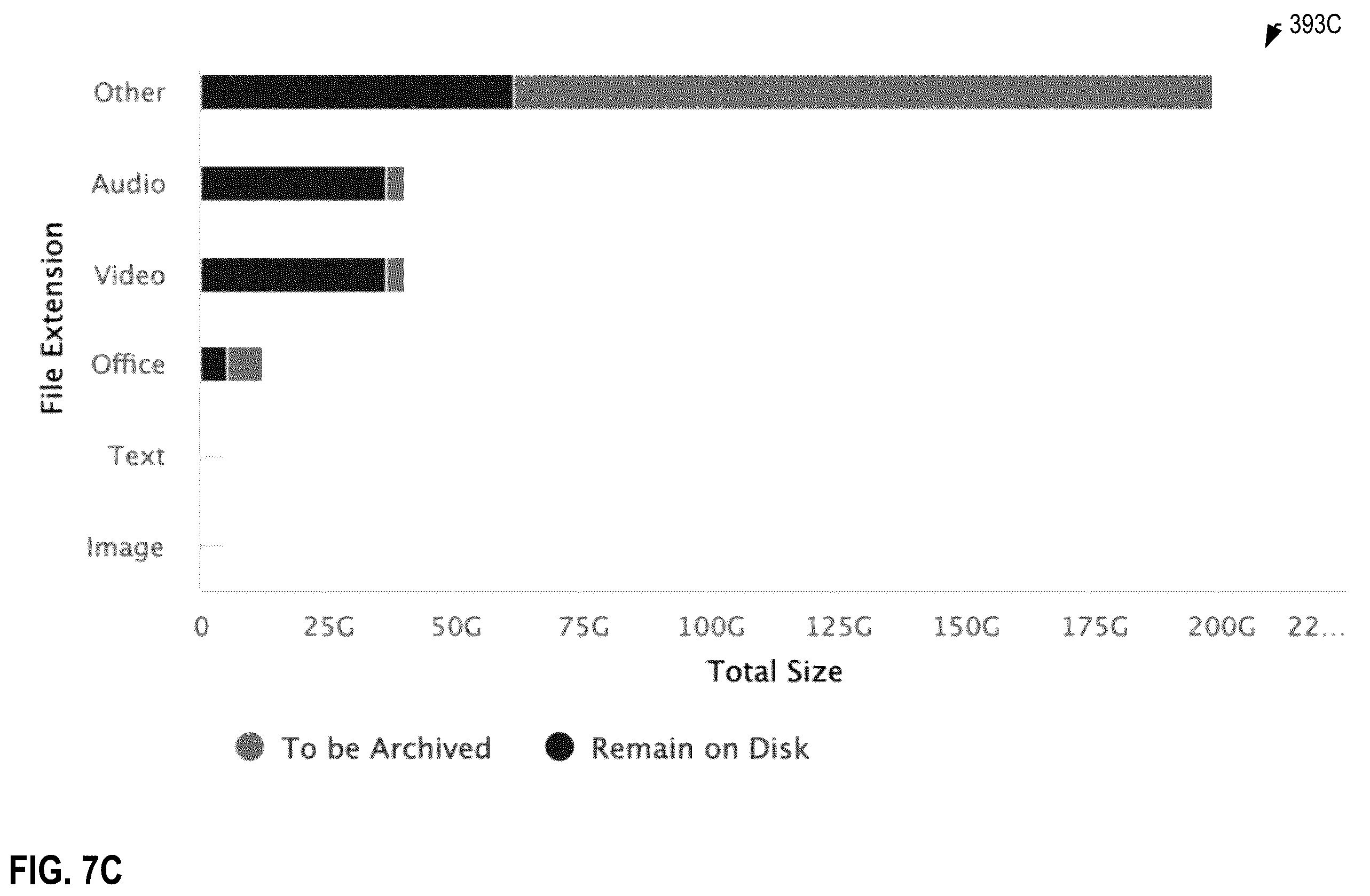 Patent US12360942 Figure 17 – Selection of a simulated archiving plan for a desired dataset