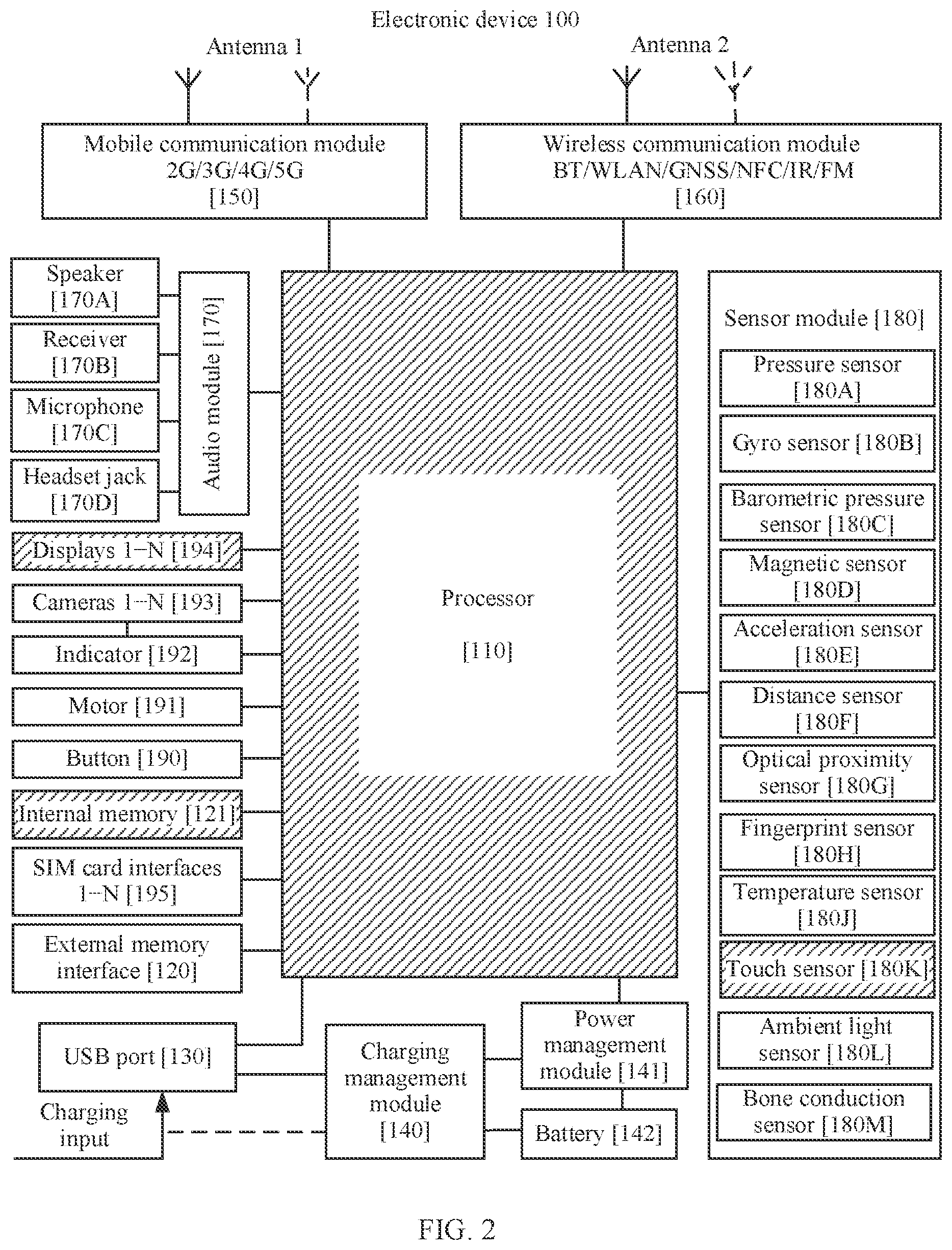 Patent US12360948 Figure 2 – File generation method and electronic device