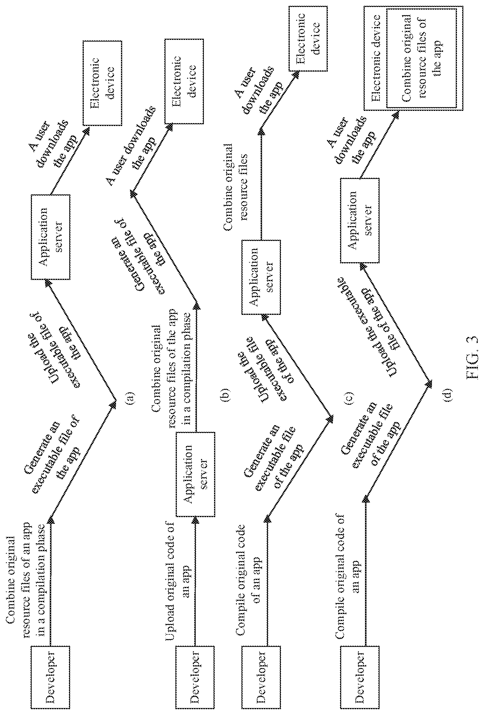 Patent US12360948 Figure 3 – File generation method and electronic device