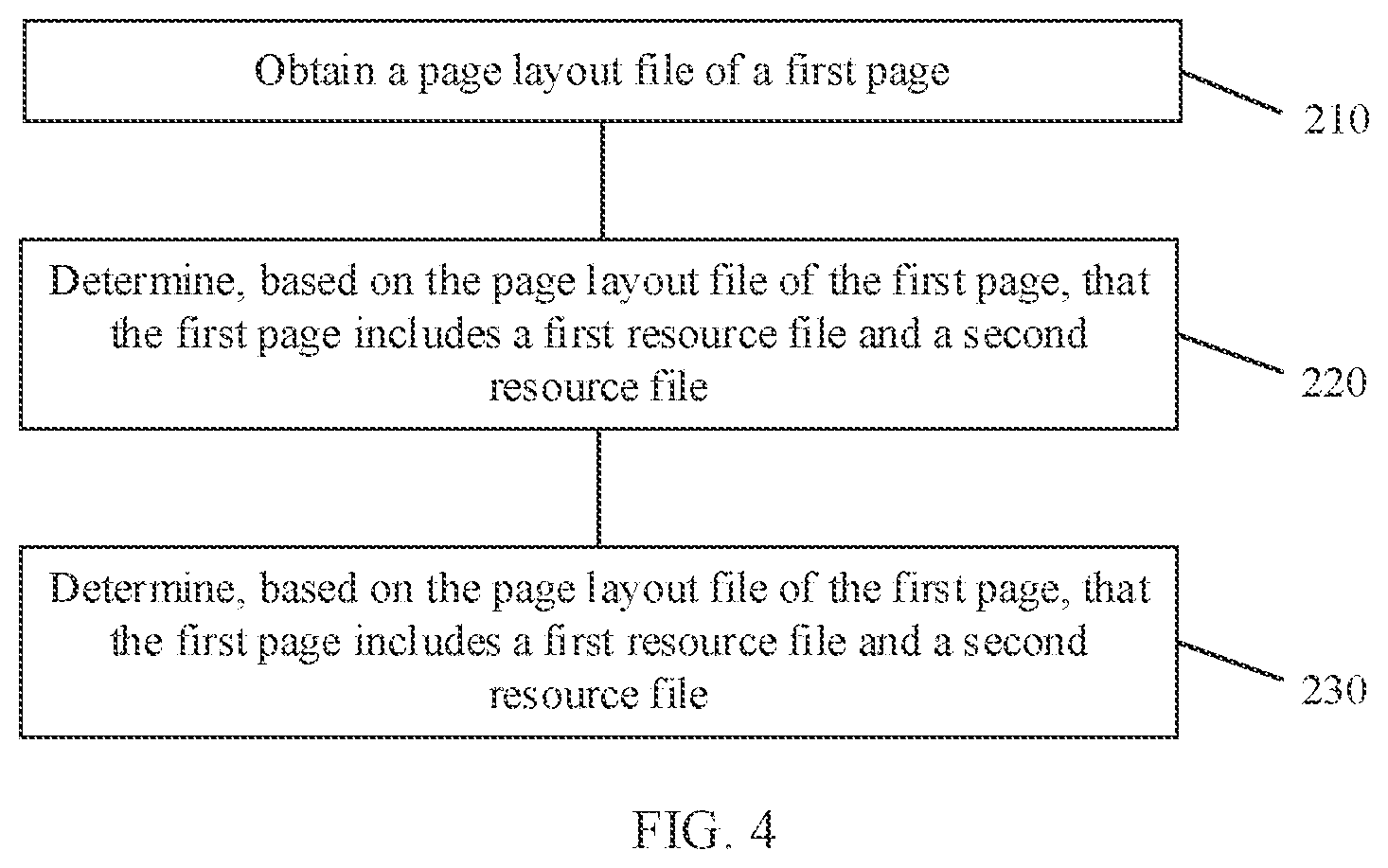 Patent US12360948 Figure 4 – File generation method and electronic device