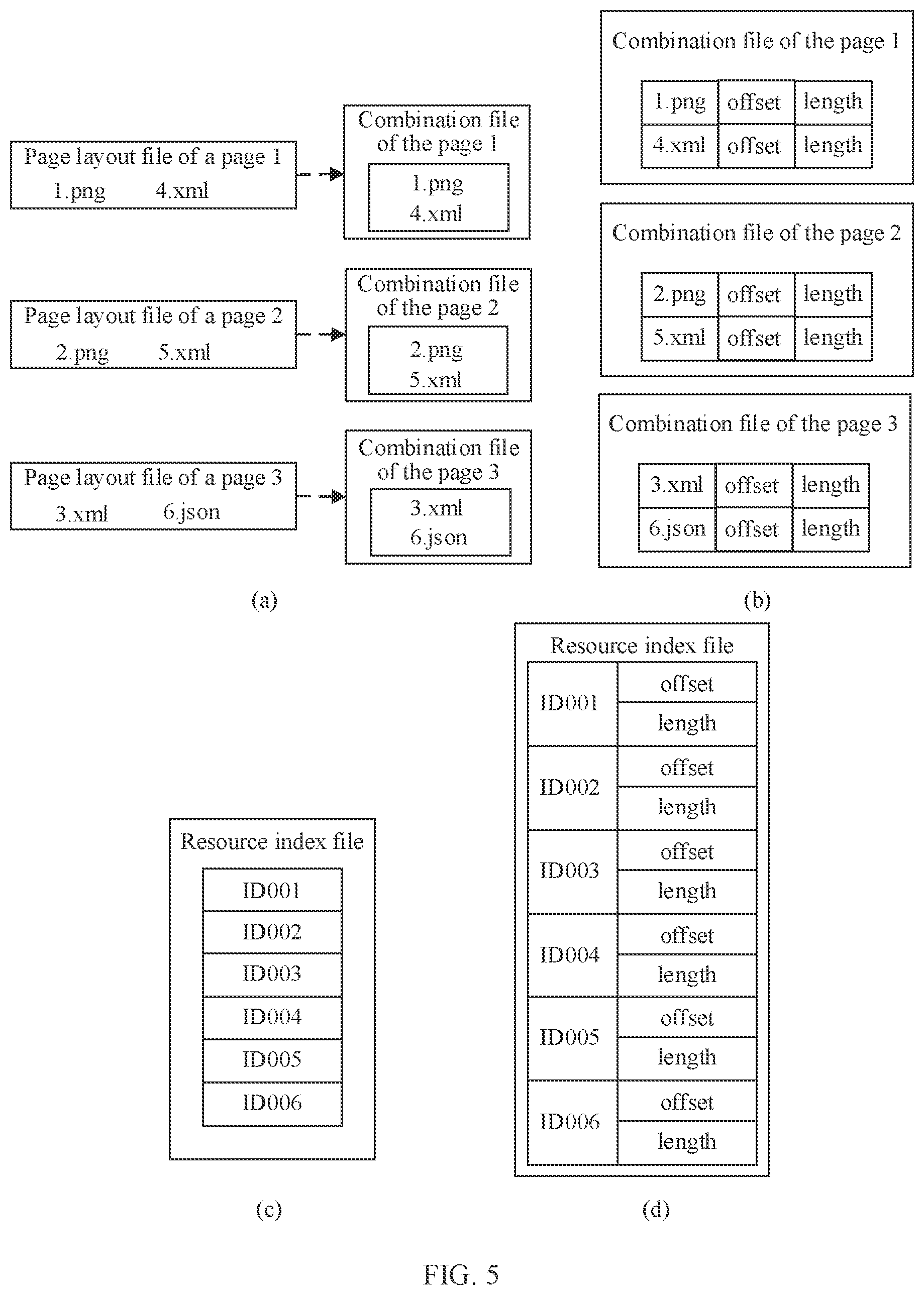 Patent US12360948 Figure 5 – File generation method and electronic device