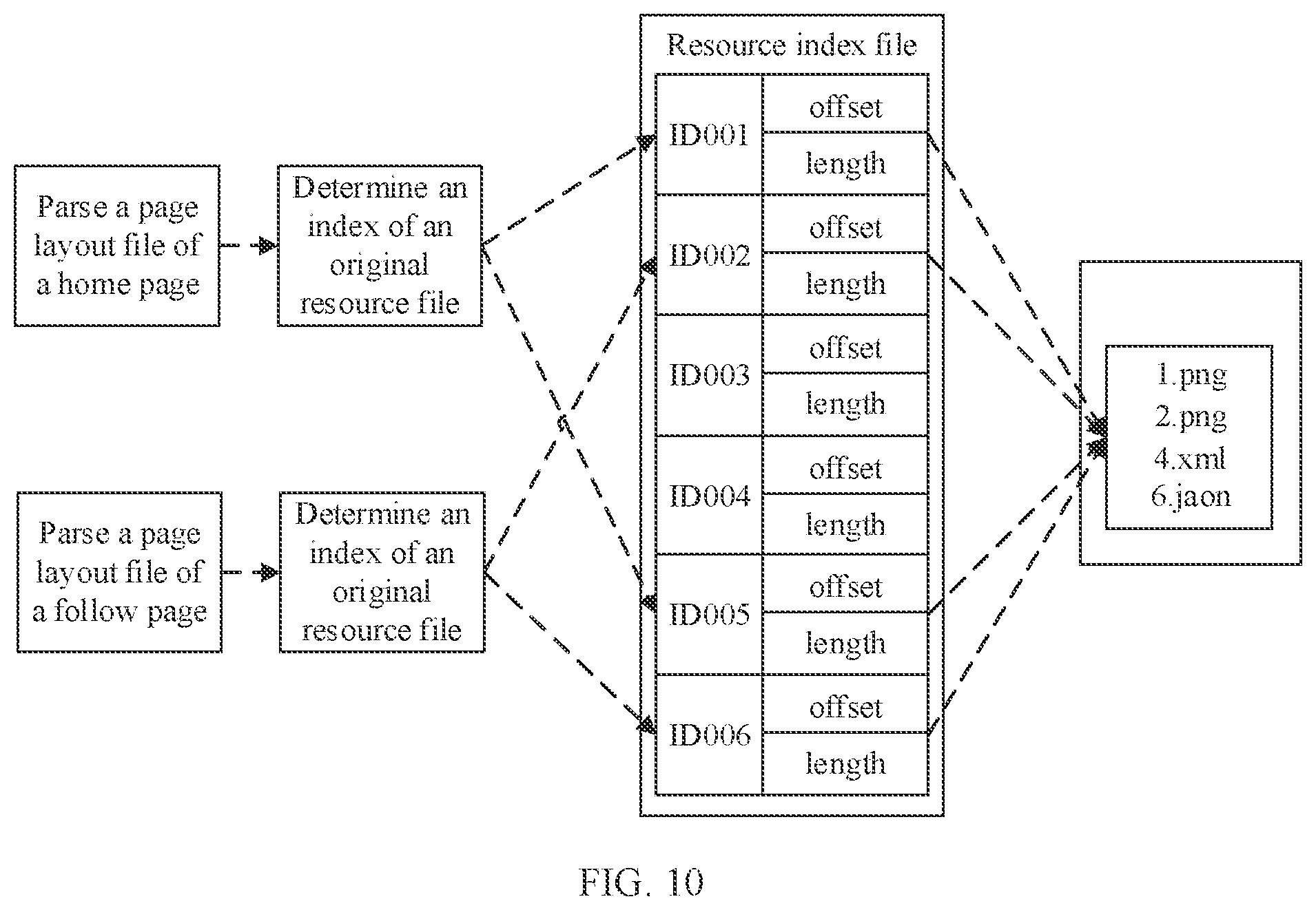 Patent US12360948 Figure 8 – File generation method and electronic device