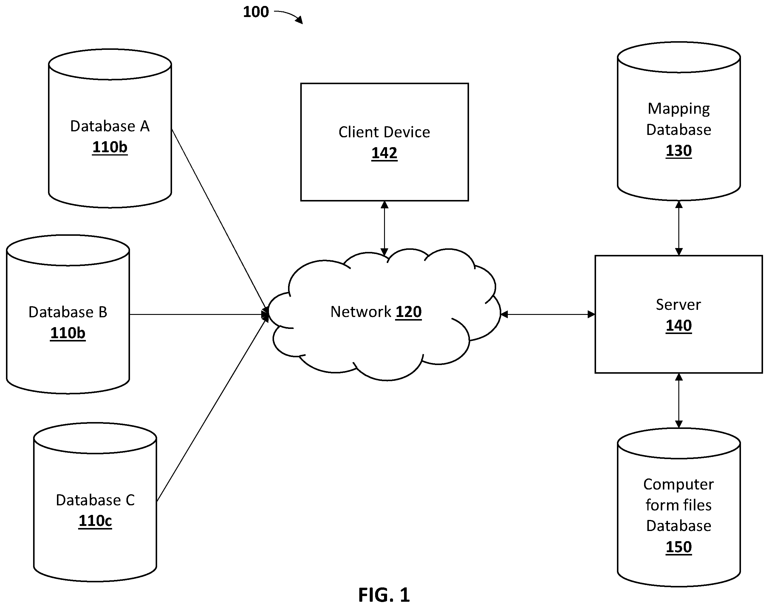 Patent US12360949 Figure 1 – System and method for regular updates to computer-form files