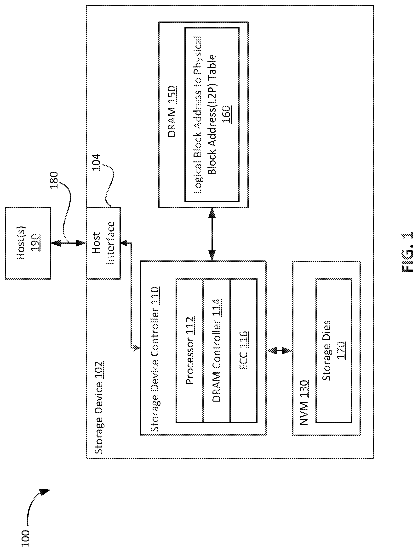 Patent US12360951 Figure 1 – Logical-to-physical mapping for defragmentation of host file system in a data storage device