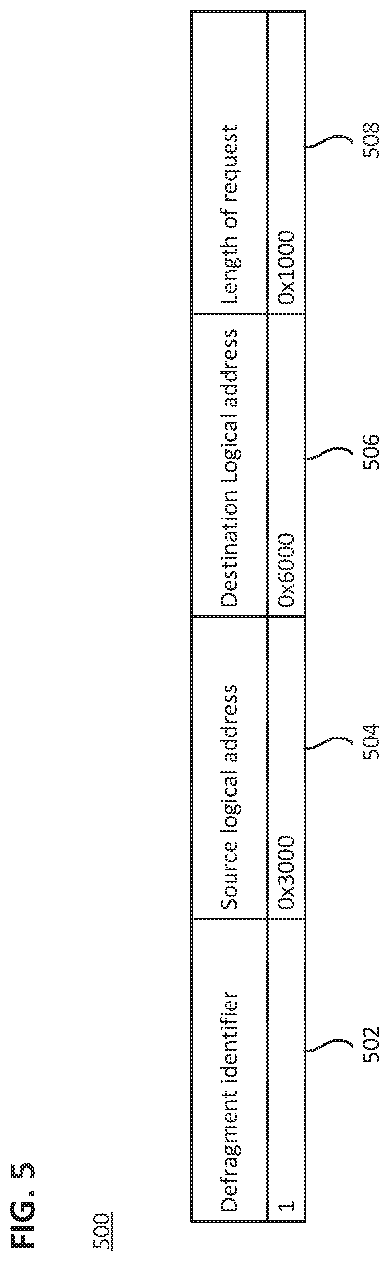Patent US12360951 Figure 5 – Logical-to-physical mapping for defragmentation of host file system in a data storage device