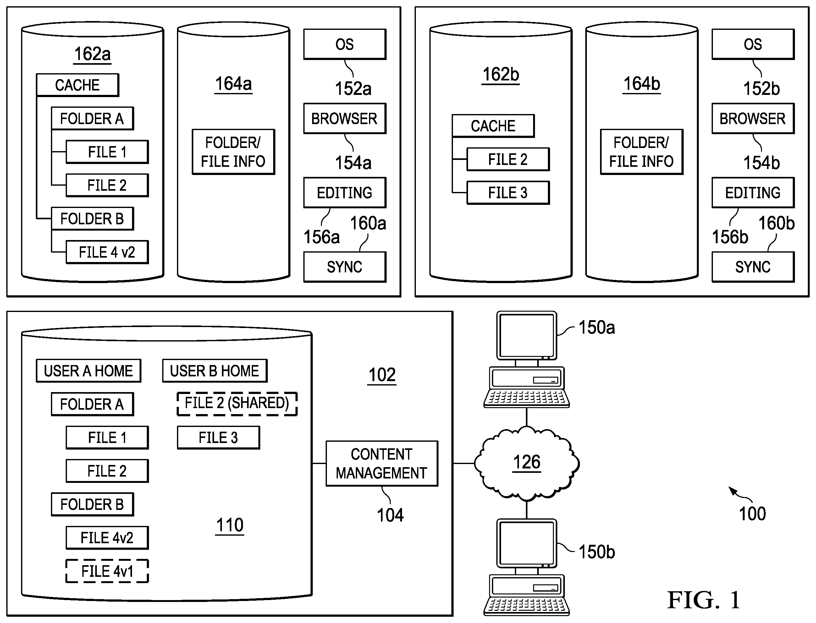Patent US12360952 Figure 1 – System and method for content synchronization