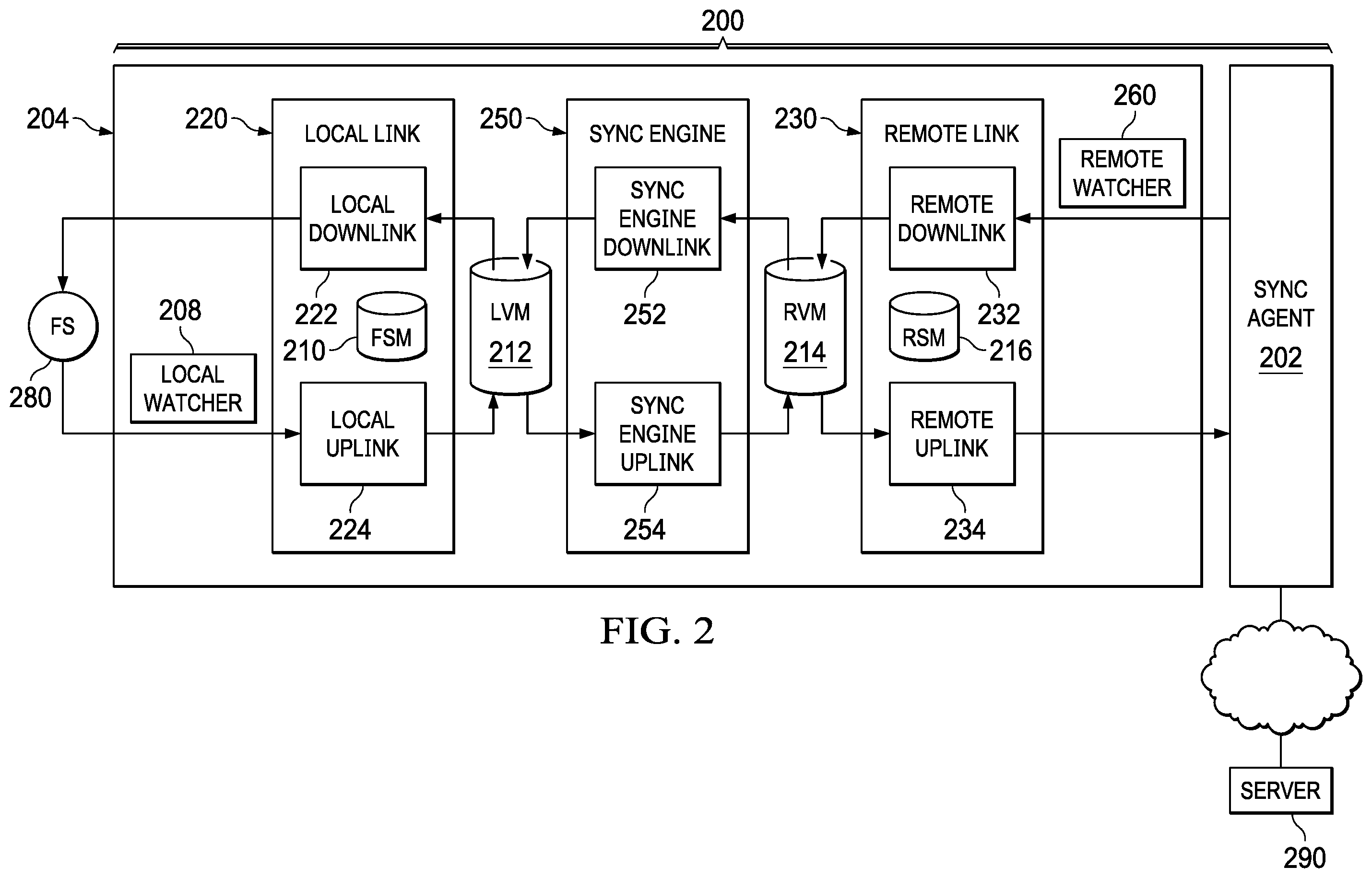 Patent US12360952 Figure 2 – System and method for content synchronization