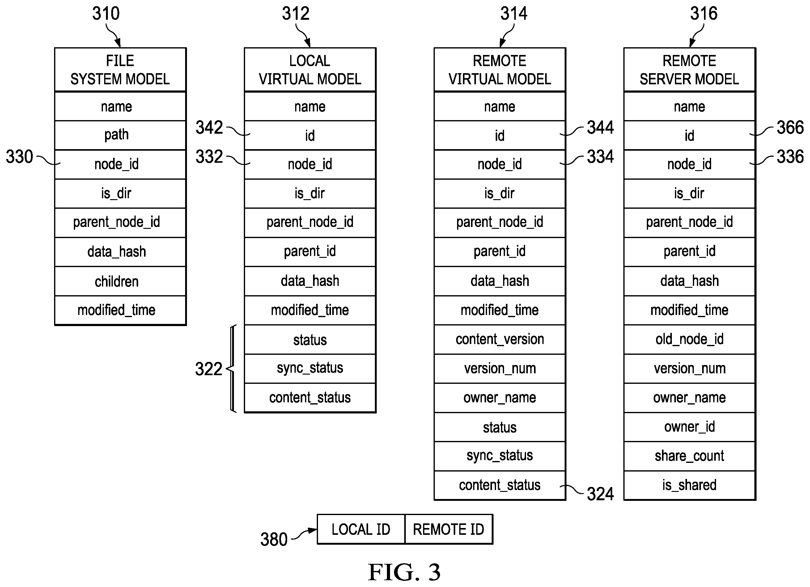 Patent US12360952 Figure 3 – System and method for content synchronization