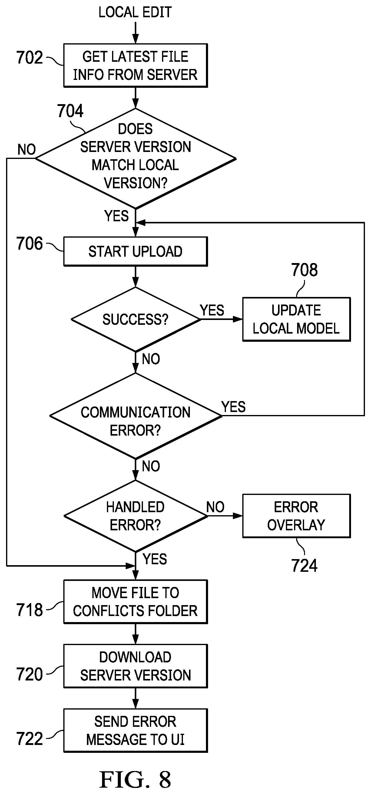 Patent US12360952 Figure 8 – System and method for content synchronization