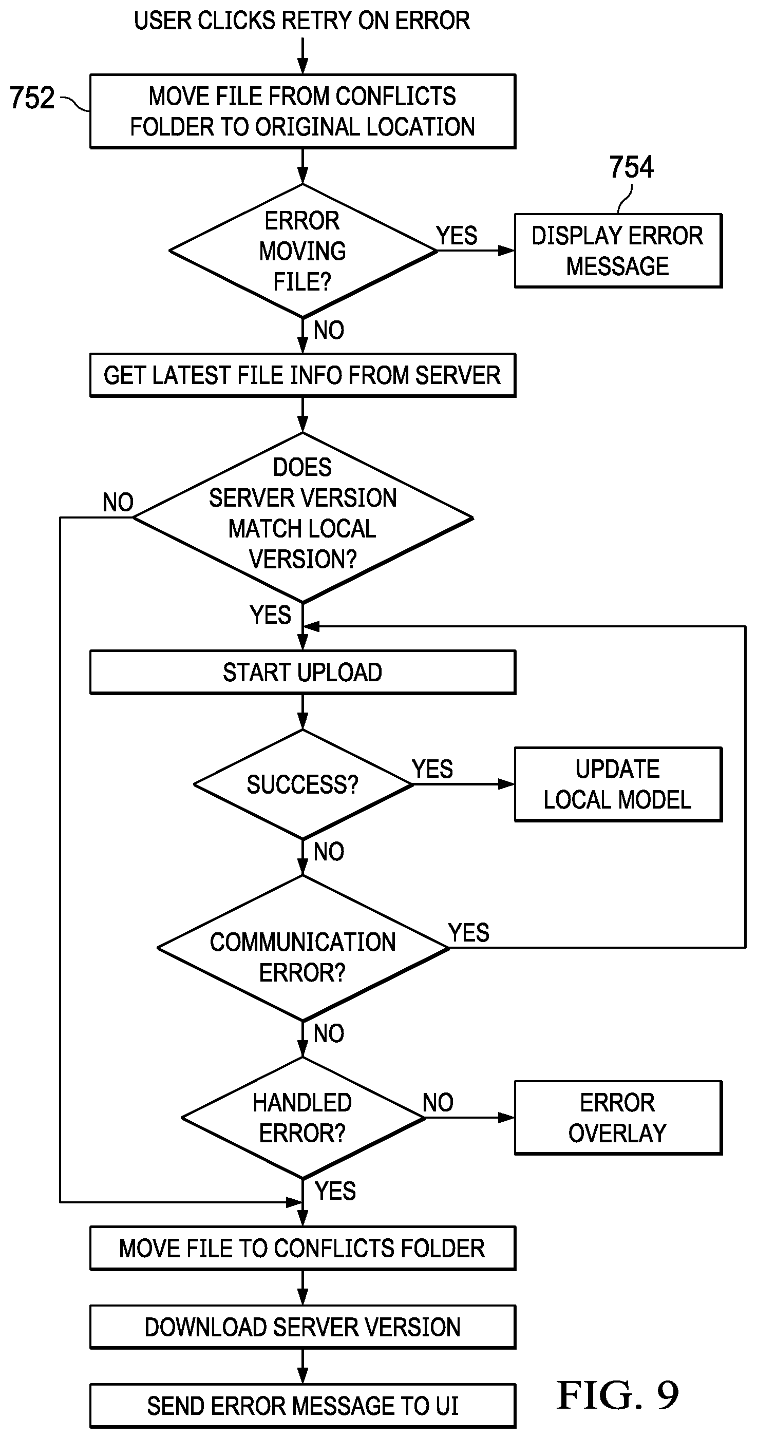 Patent US12360952 Figure 9 – System and method for content synchronization
