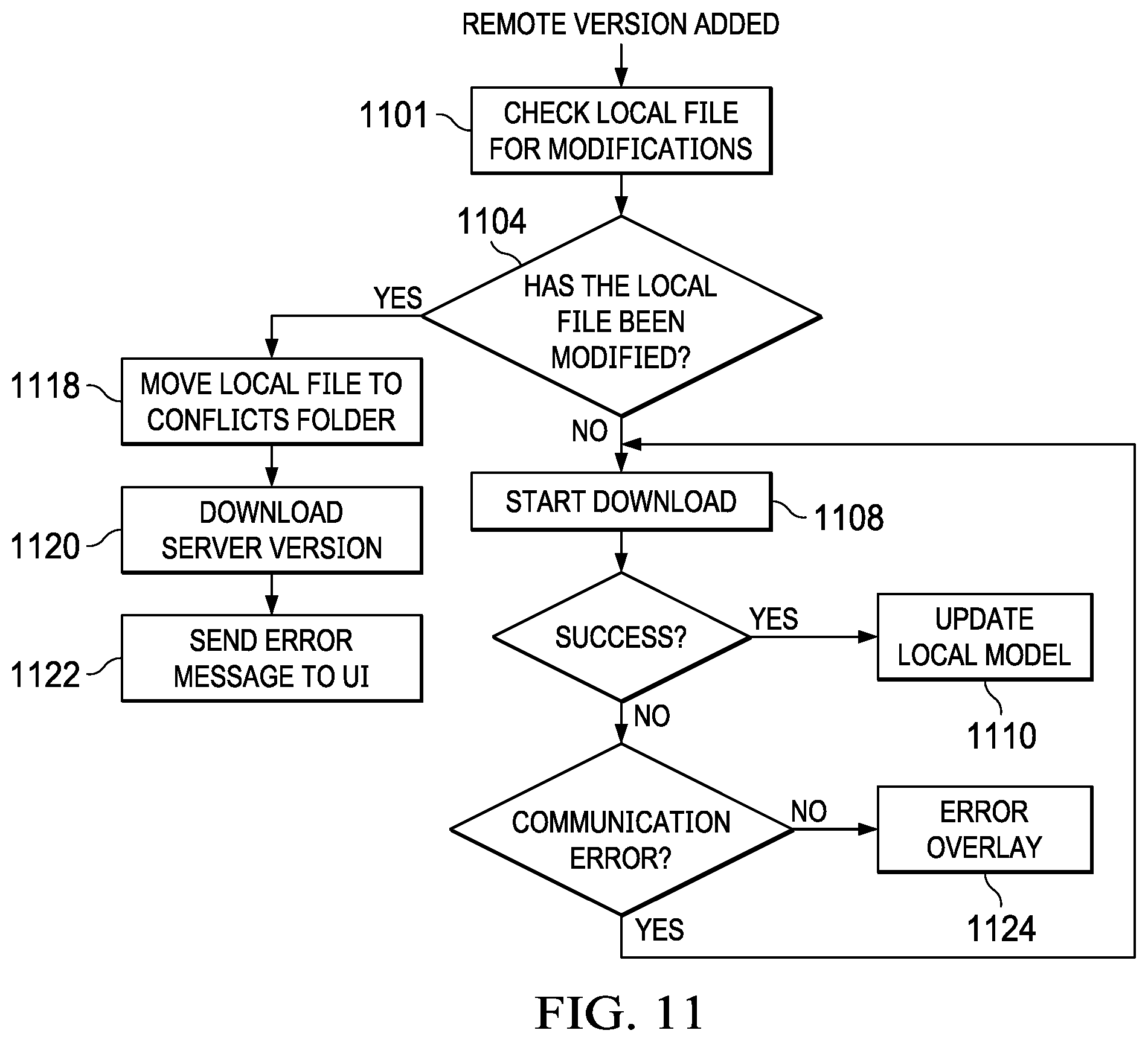 Patent US12360952 Figure 11 – System and method for content synchronization