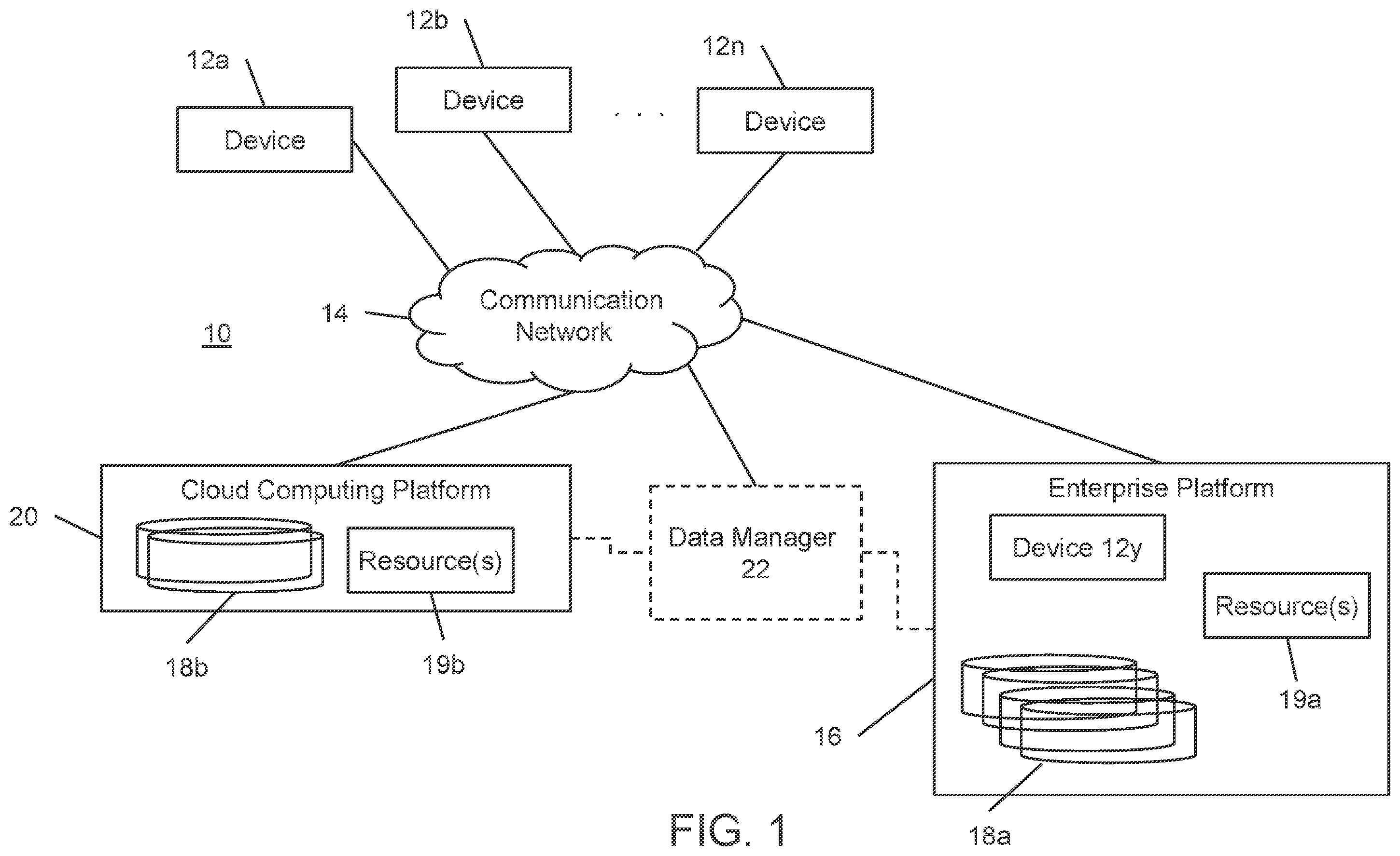 Patent US12360963 Figure 1 – System and method for managing data from different sources