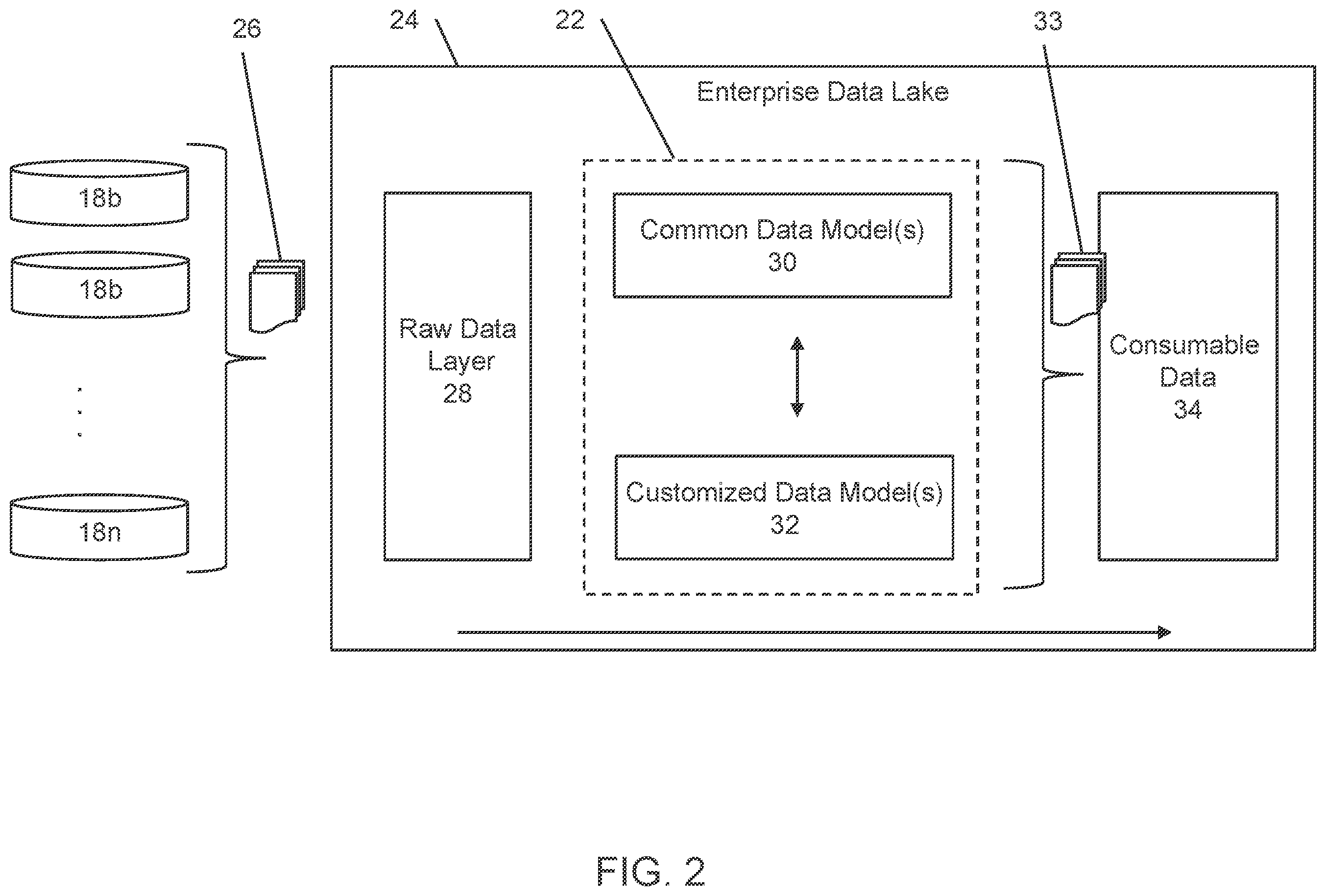 Patent US12360963 Figure 2 – System and method for managing data from different sources