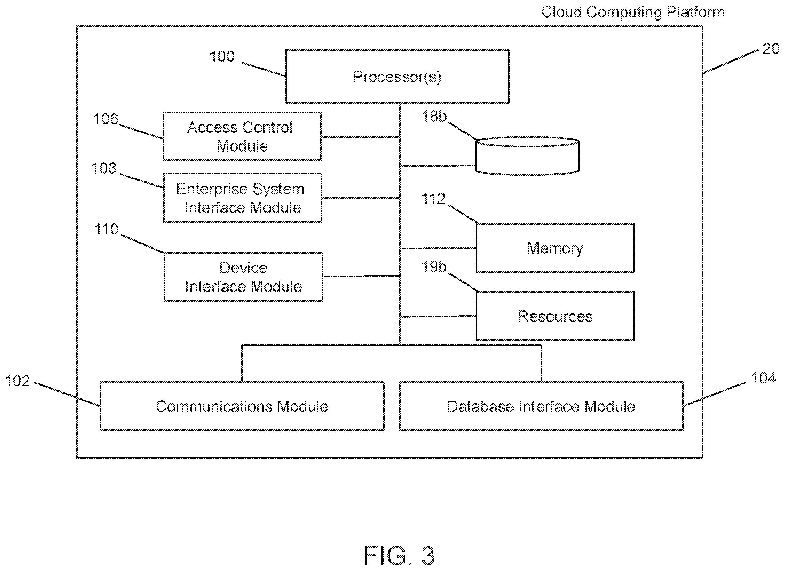 Patent US12360963 Figure 3 – System and method for managing data from different sources