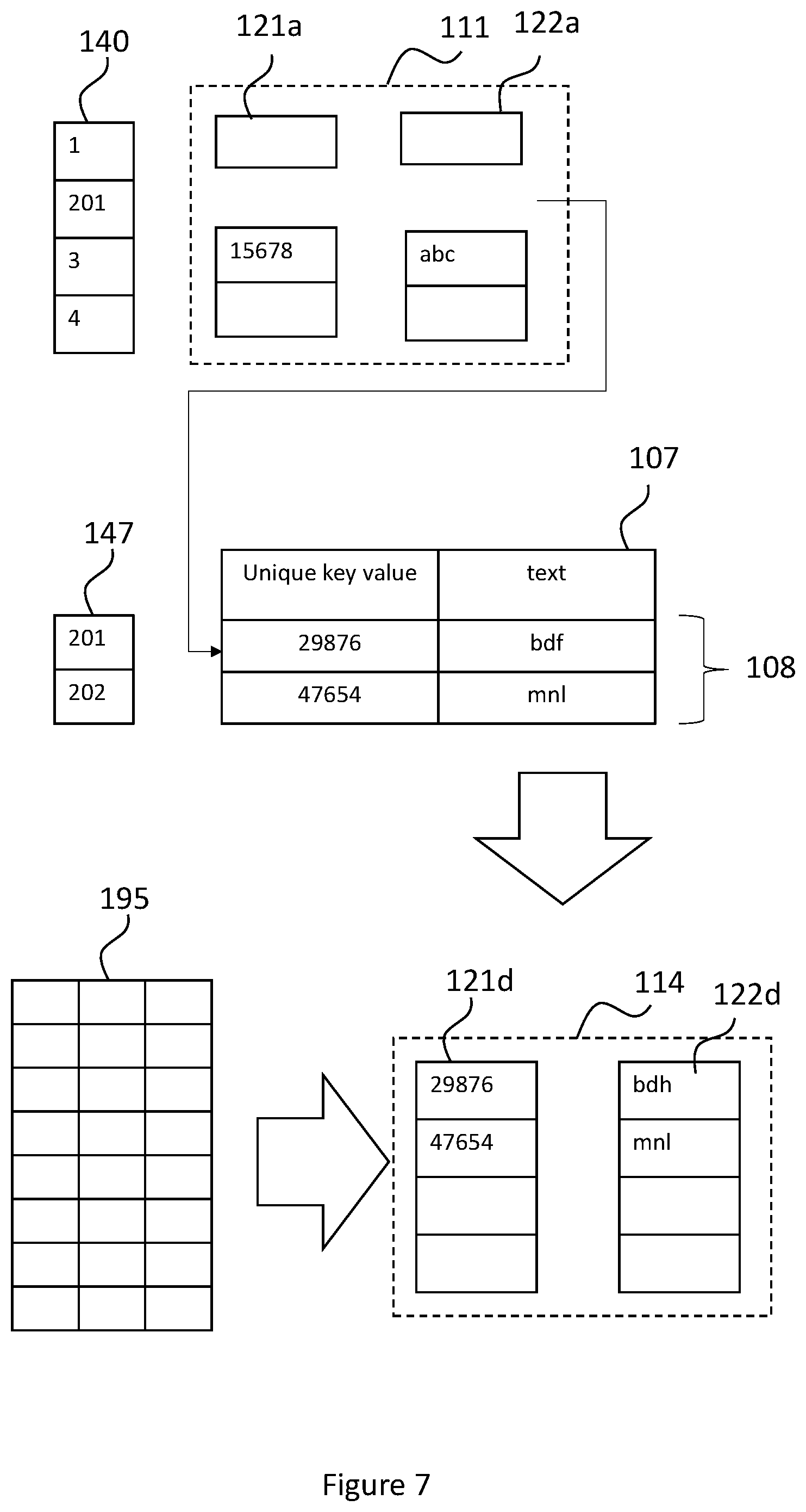 Patent US12360966 Figure 7 – Method of processing data to be written to a database