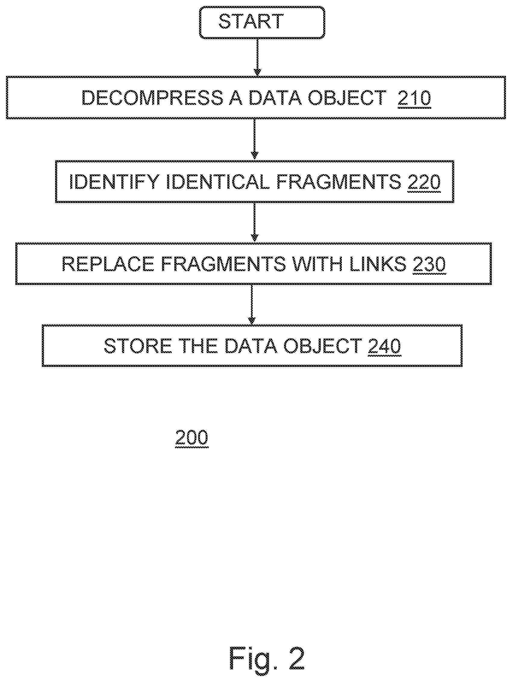 Patent US12360967 Figure 2 – Object storage deduplication