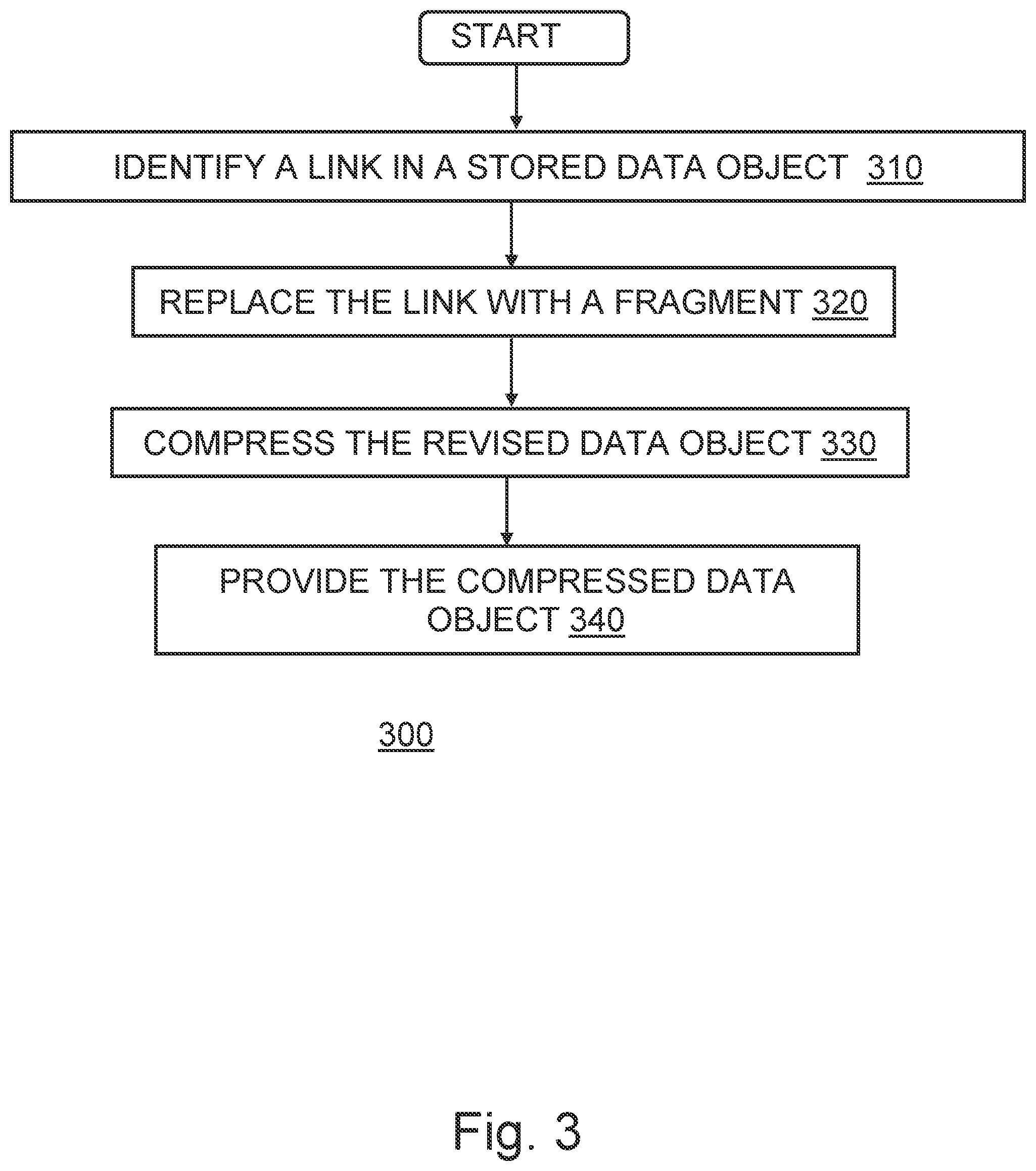 Patent US12360967 Figure 3 – Object storage deduplication