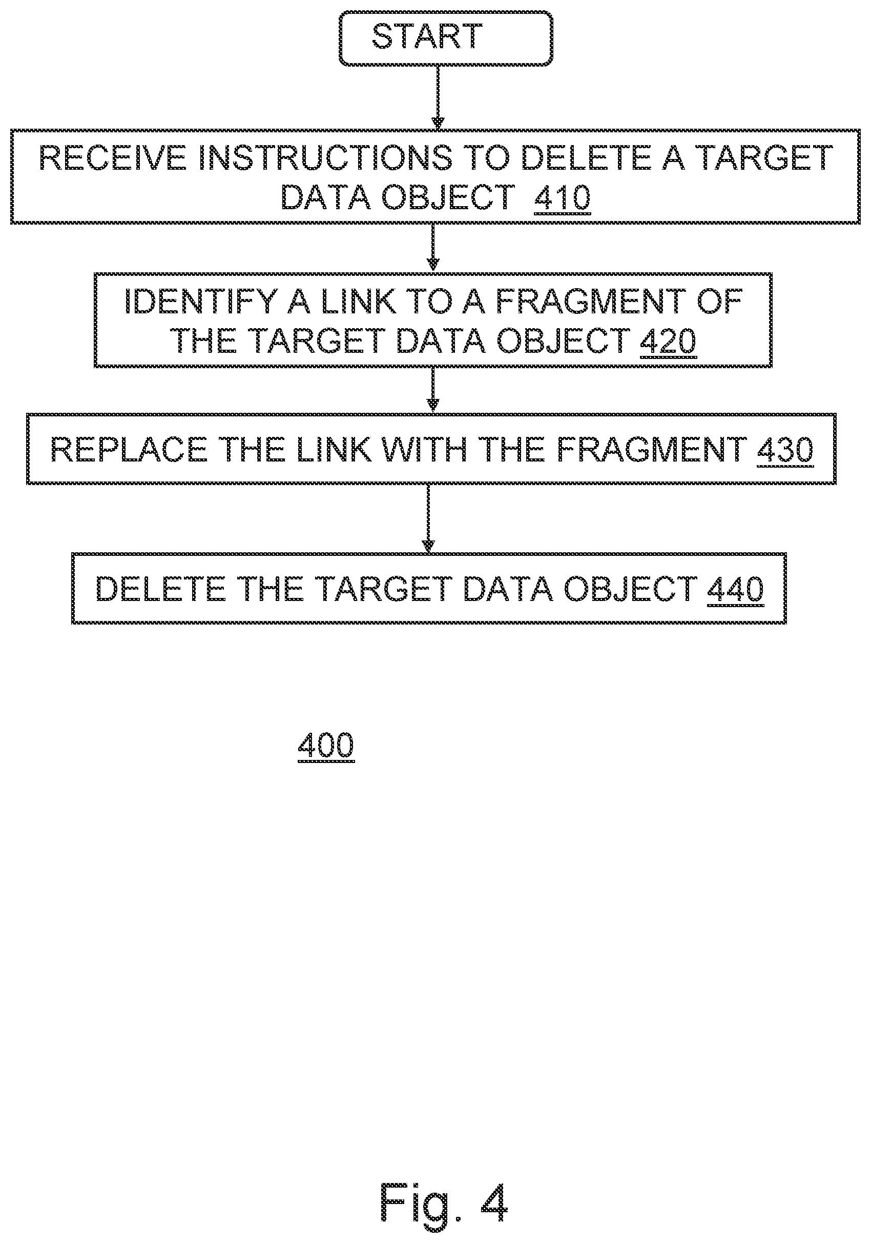 Patent US12360967 Figure 4 – Object storage deduplication