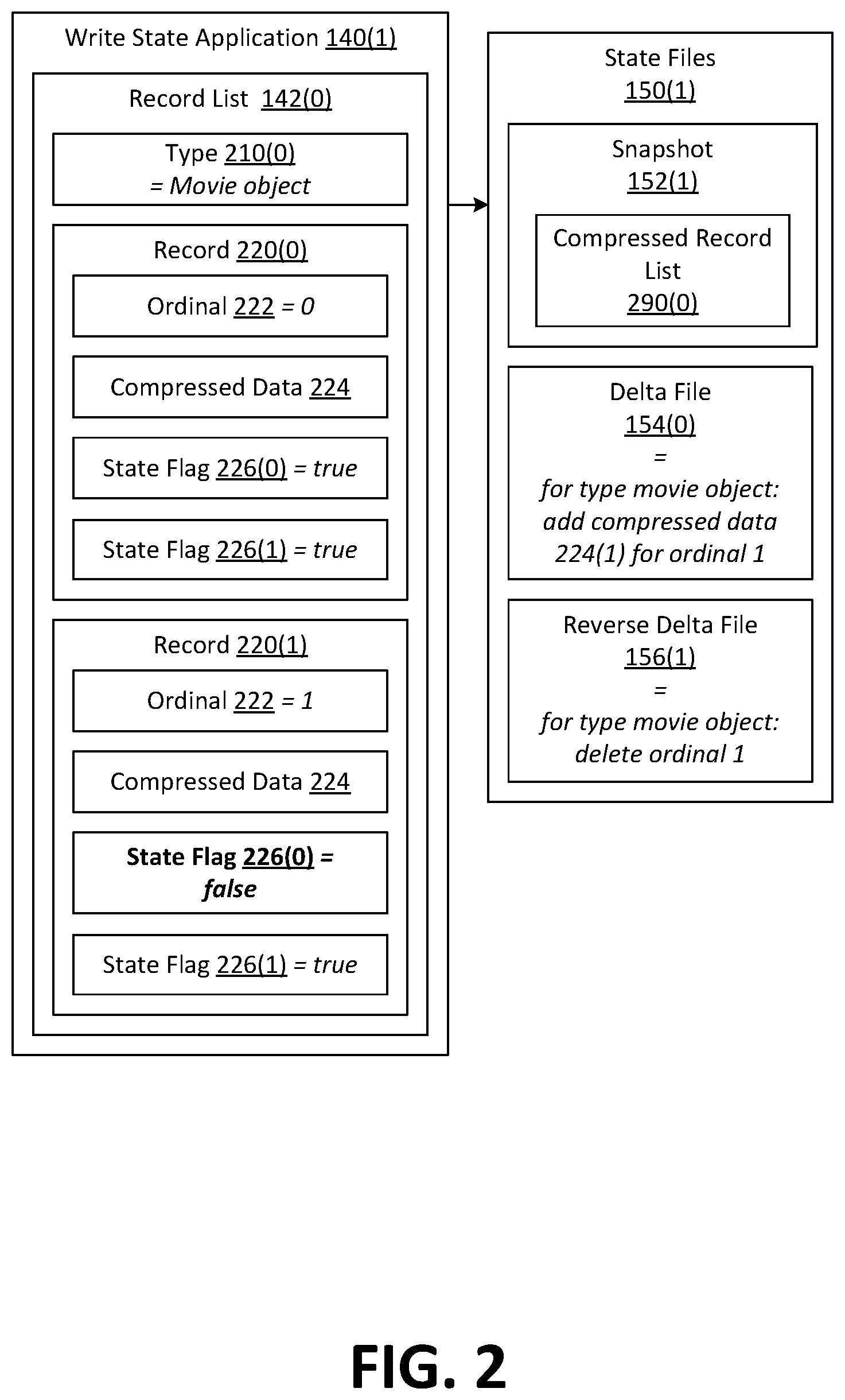 Patent US12360973 Figure 2 – Real-time indexing of in-memory datasets based on structured queries