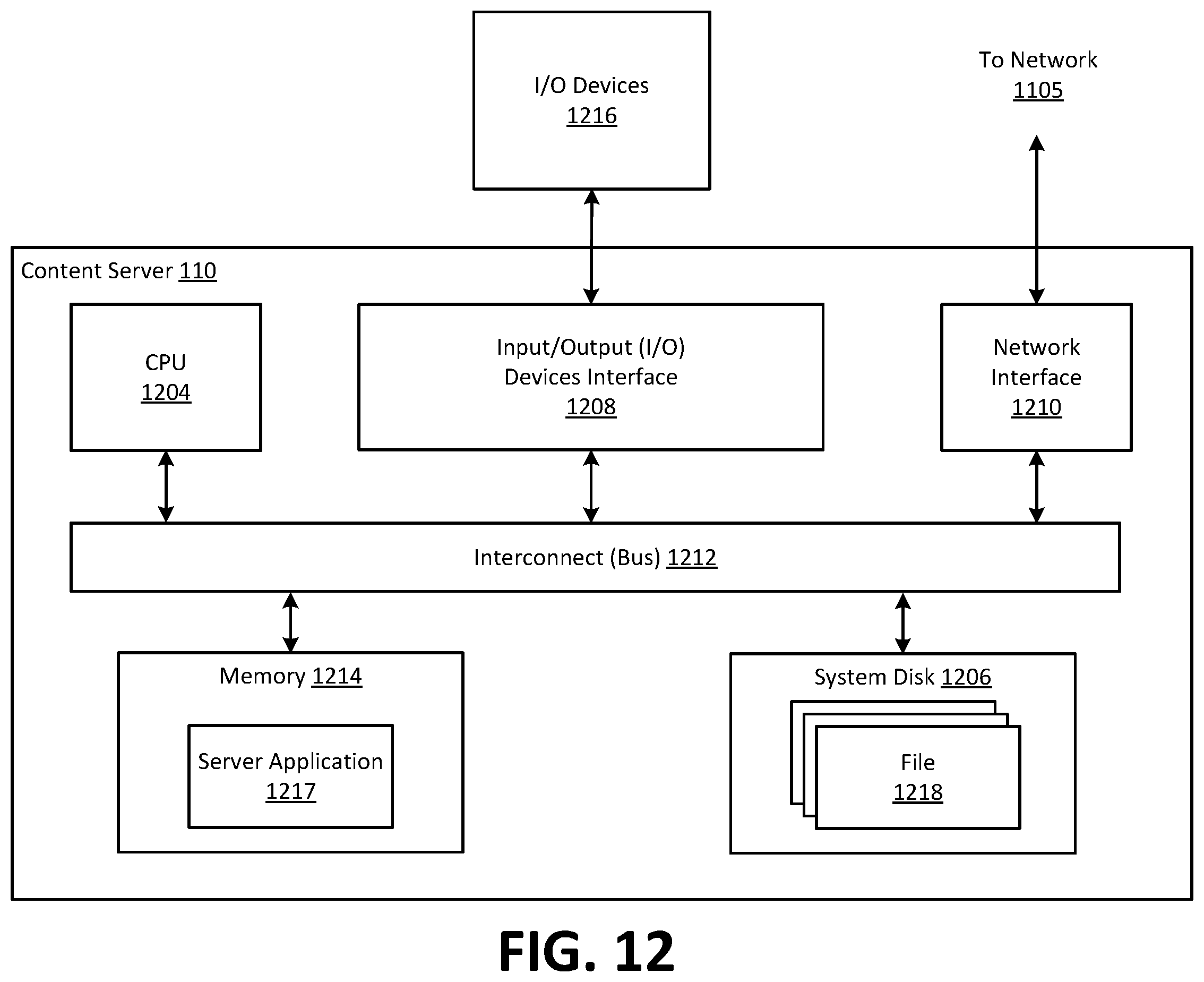 Patent US12360973 Figure 12 – Real-time indexing of in-memory datasets based on structured queries
