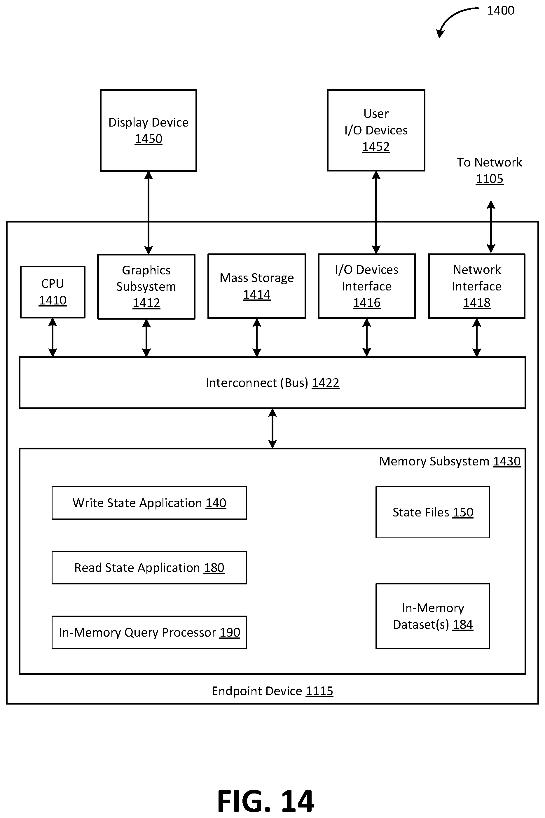 Patent US12360973 Figure 14 – Real-time indexing of in-memory datasets based on structured queries