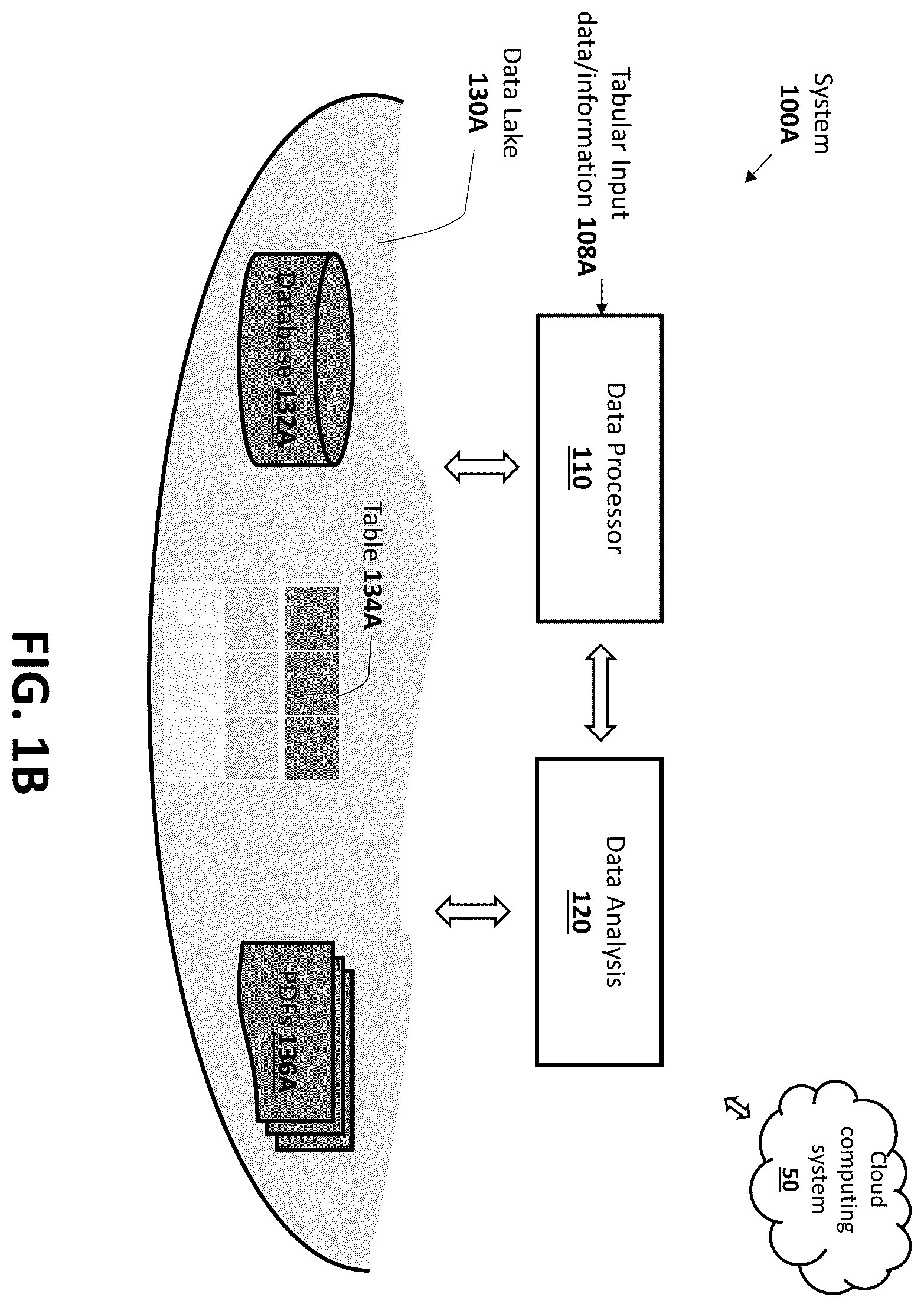 Patent US12360977 Figure 2 – Retrieval-based, self-supervised augmentation using transformer models