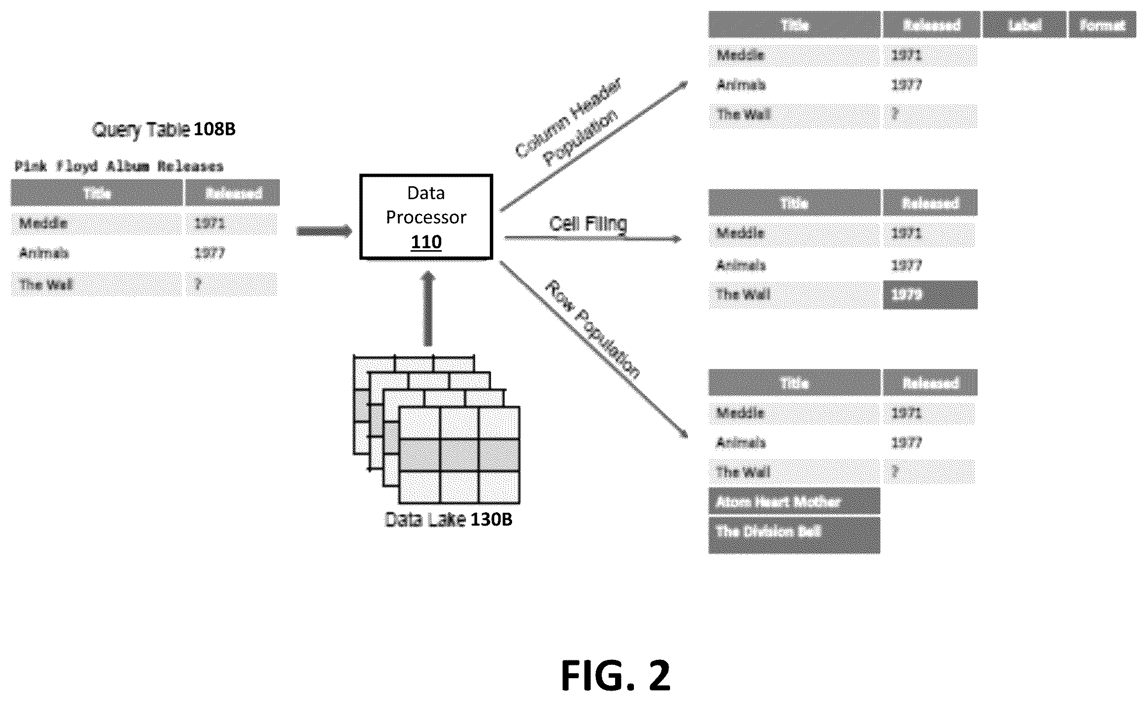 Patent US12360977 Figure 3 – Retrieval-based, self-supervised augmentation using transformer models