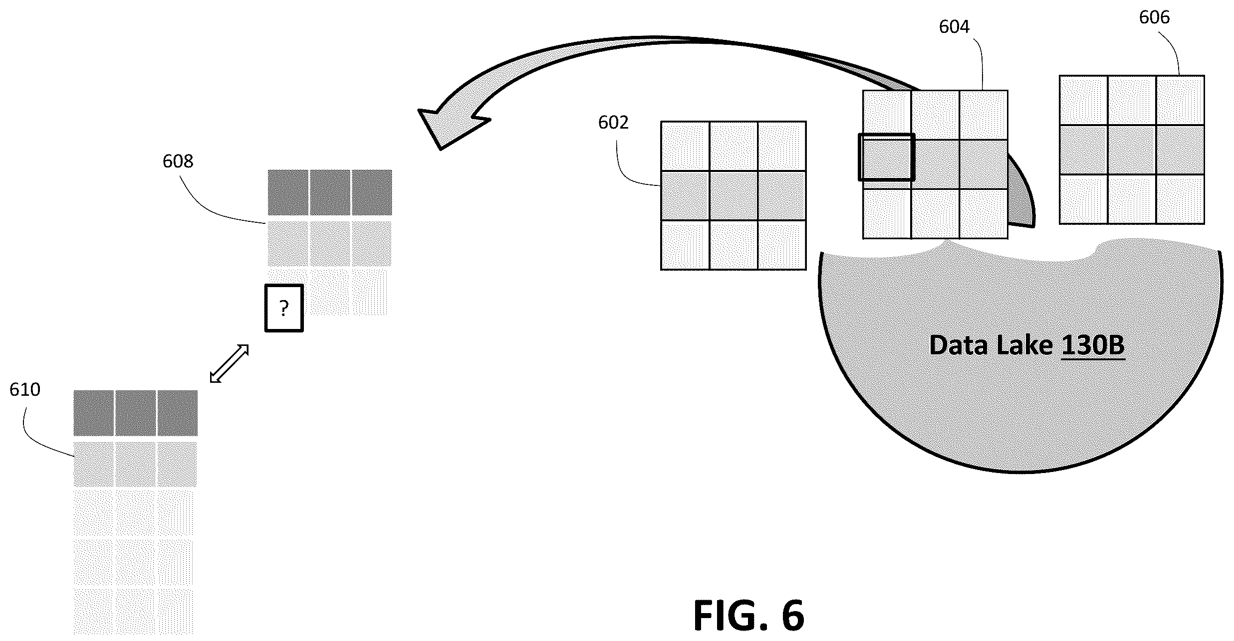 Patent US12360977 Figure 7 – Retrieval-based, self-supervised augmentation using transformer models