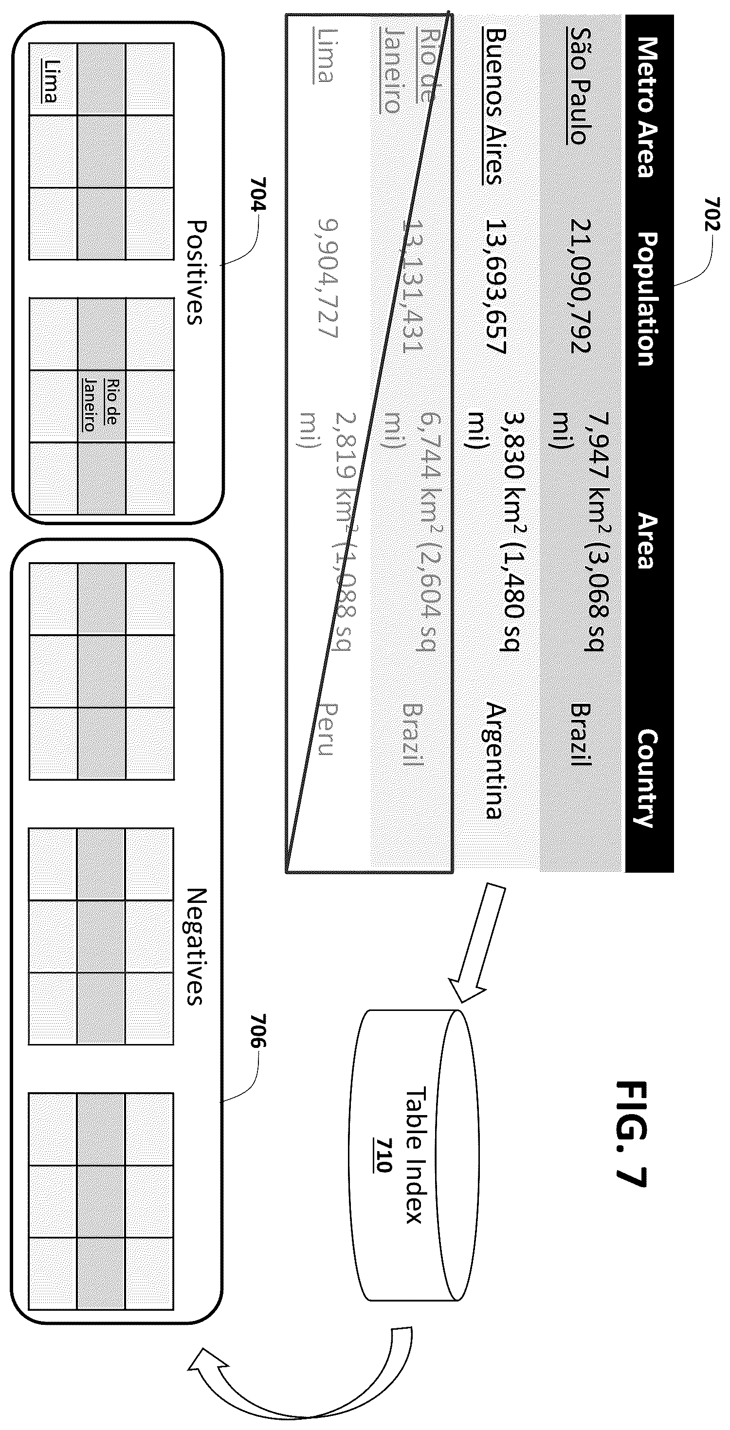 Patent US12360977 Figure 8 – Retrieval-based, self-supervised augmentation using transformer models
