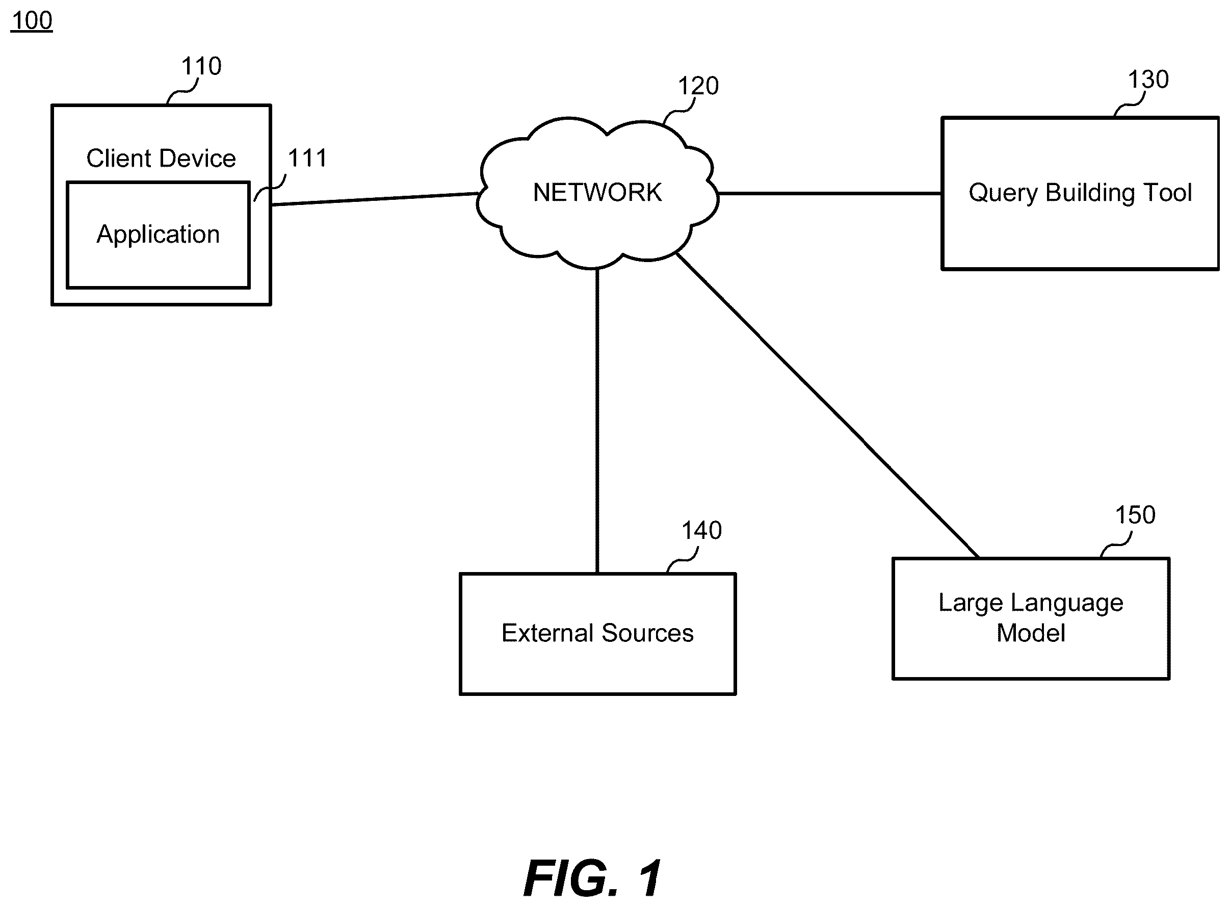 Patent US12360988 Figure 1 – Automatic query language generation for specialized query language based on natural language search