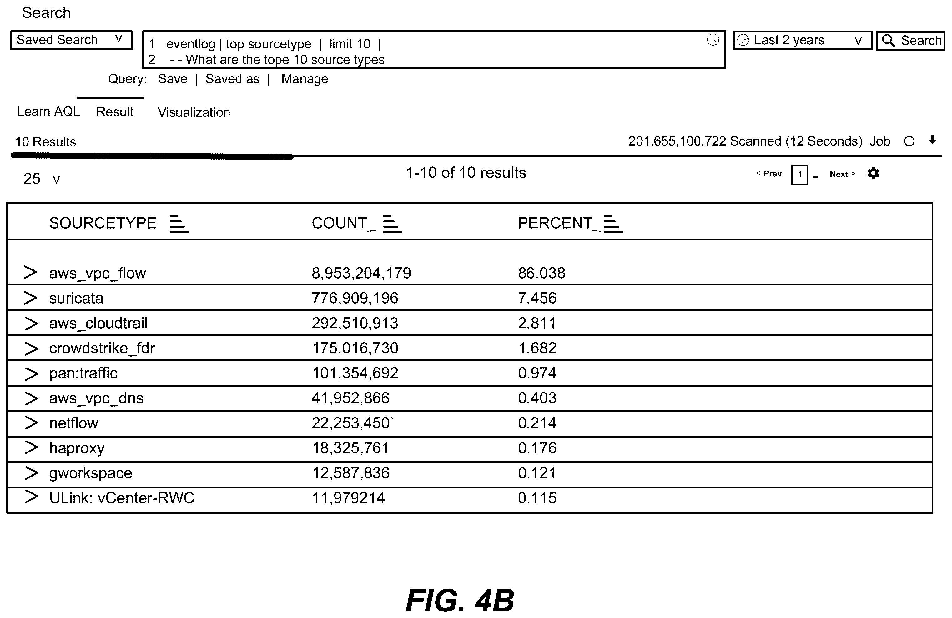Patent US12360988 Figure 5 – Automatic query language generation for specialized query language based on natural language search