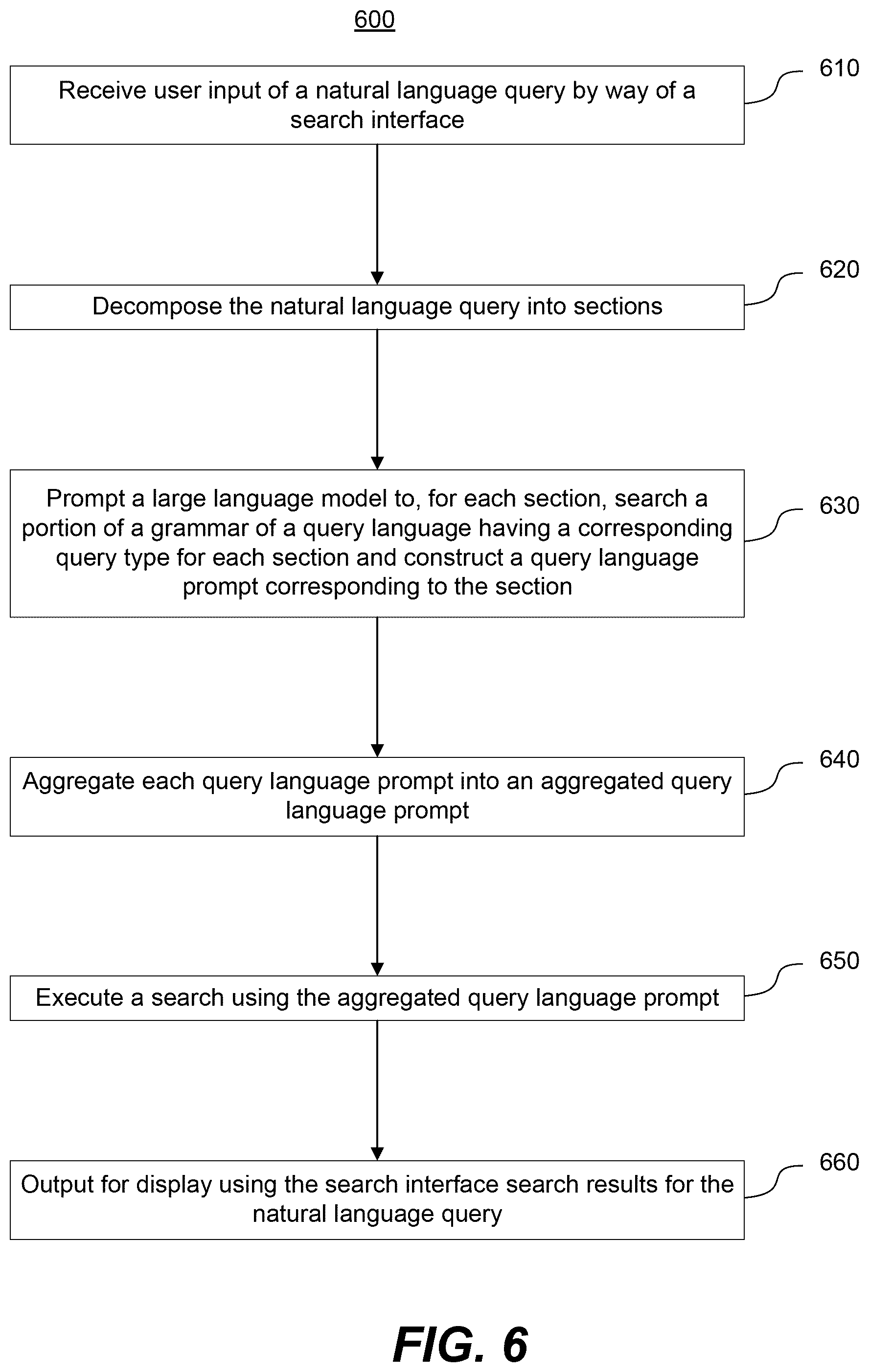Patent US12360988 Figure 7 – Automatic query language generation for specialized query language based on natural language search