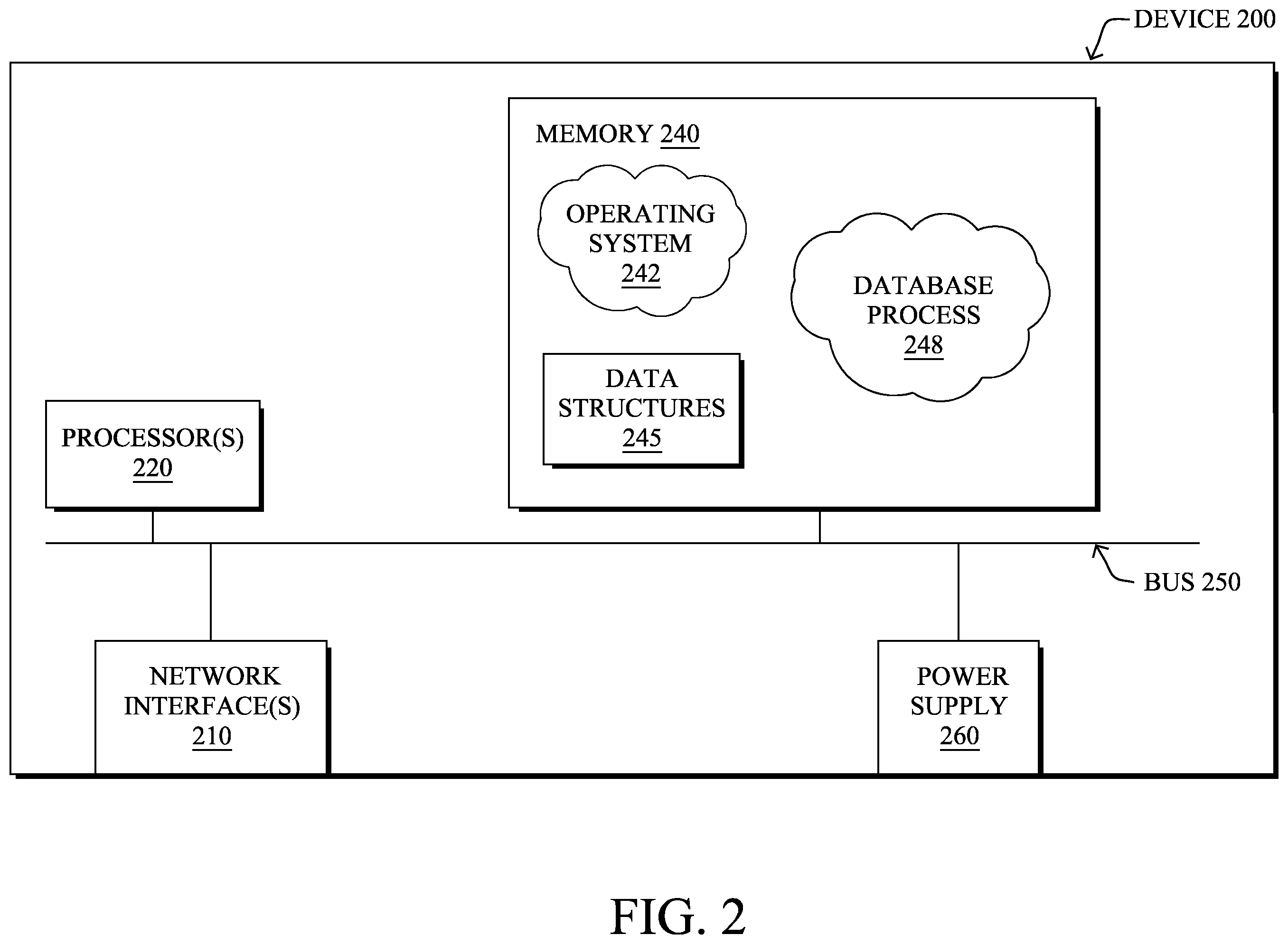 Patent US12360999 Figure 3 – Data lineage querying with lineage visualizations