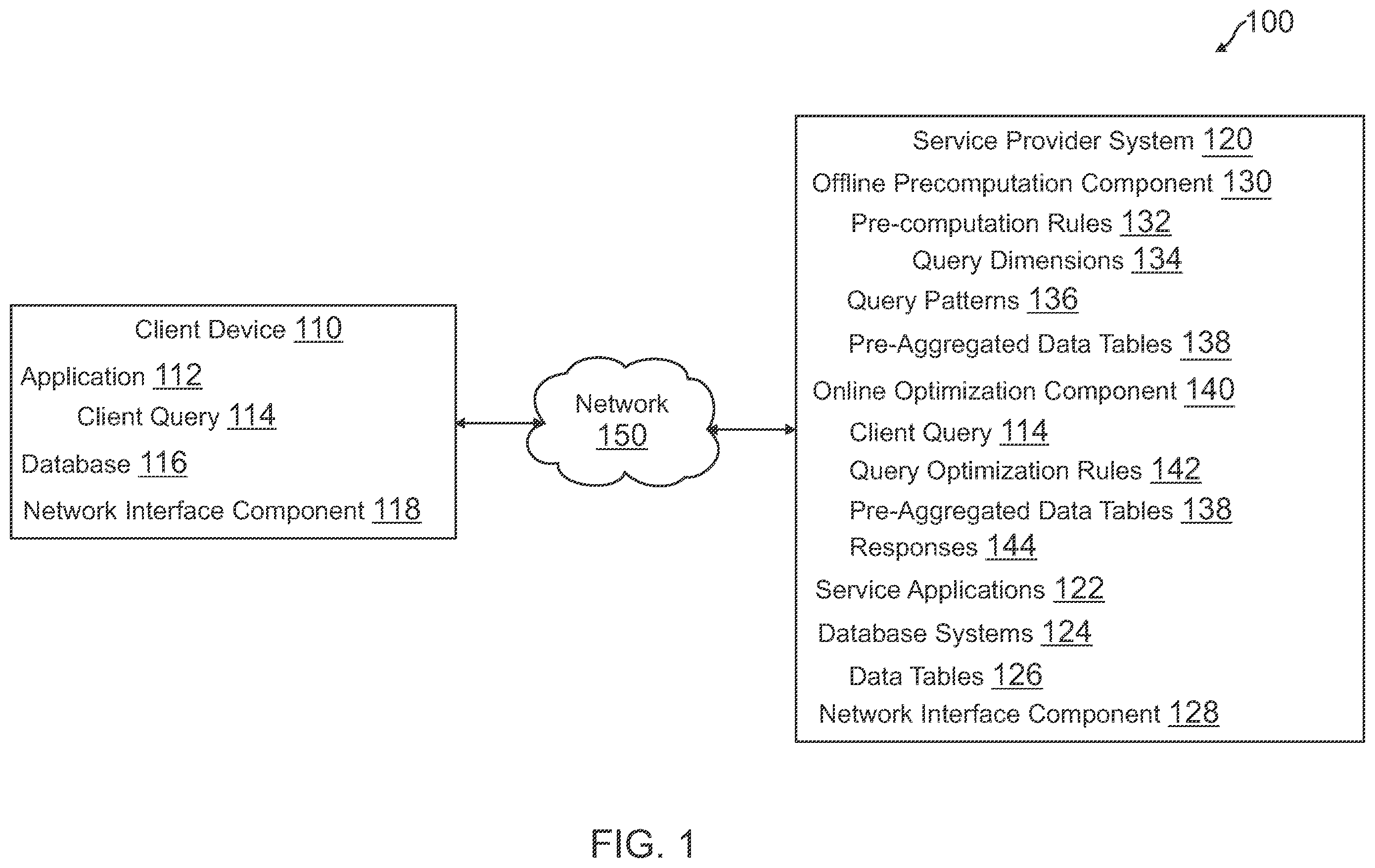 Patent US12361000 Figure 1 – Automatic query and data retrieval optimization through procedural generation of data tables from query patterns