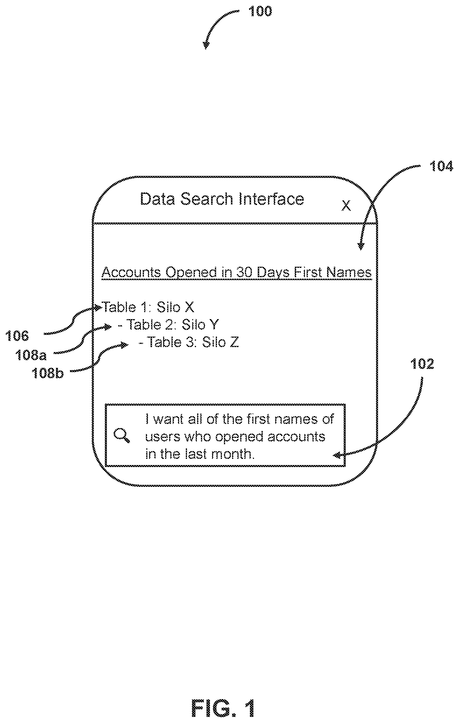 Patent US12361001 Figure 1 – Accessing siloed data across disparate locations via a unified metadata graph systems and methods