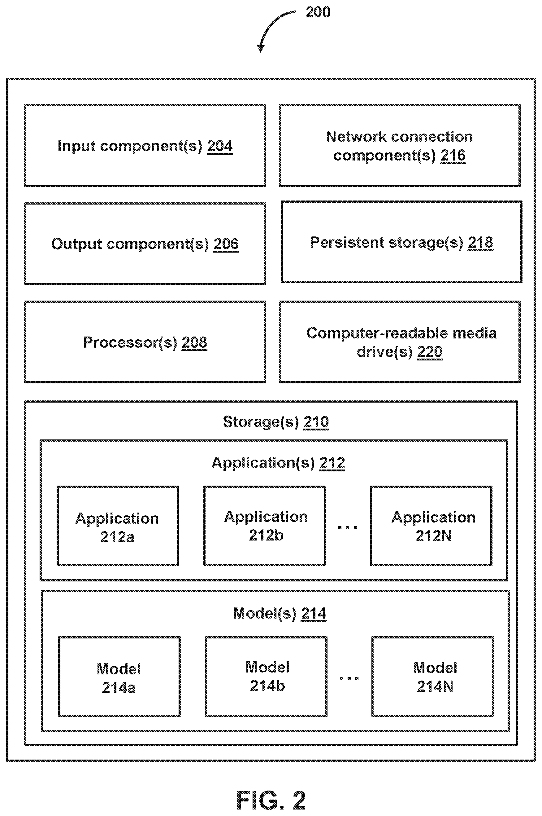 Patent US12361001 Figure 2 – Accessing siloed data across disparate locations via a unified metadata graph systems and methods