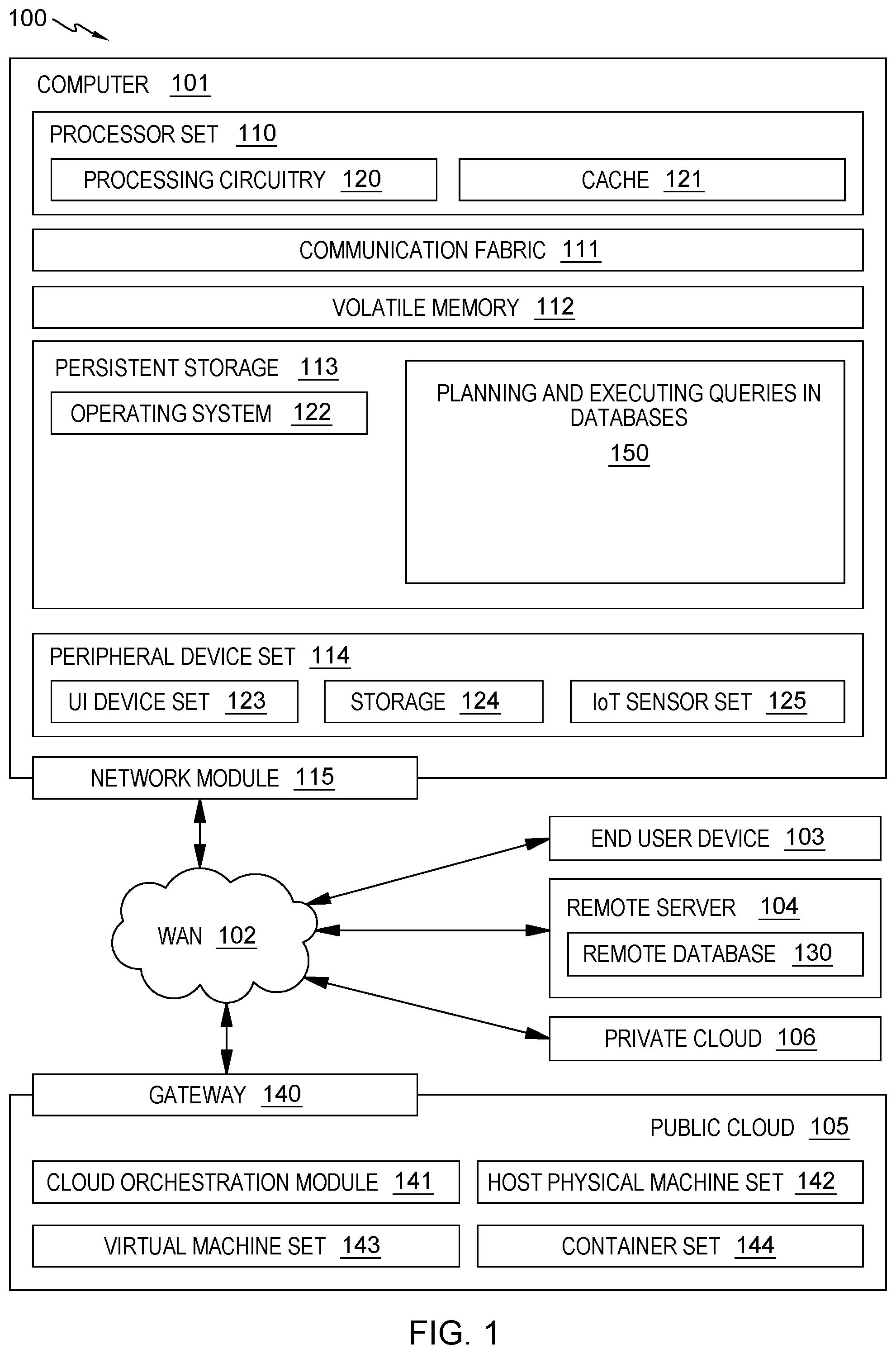 Patent US12361002 — High-performance large object operations — Figure 1