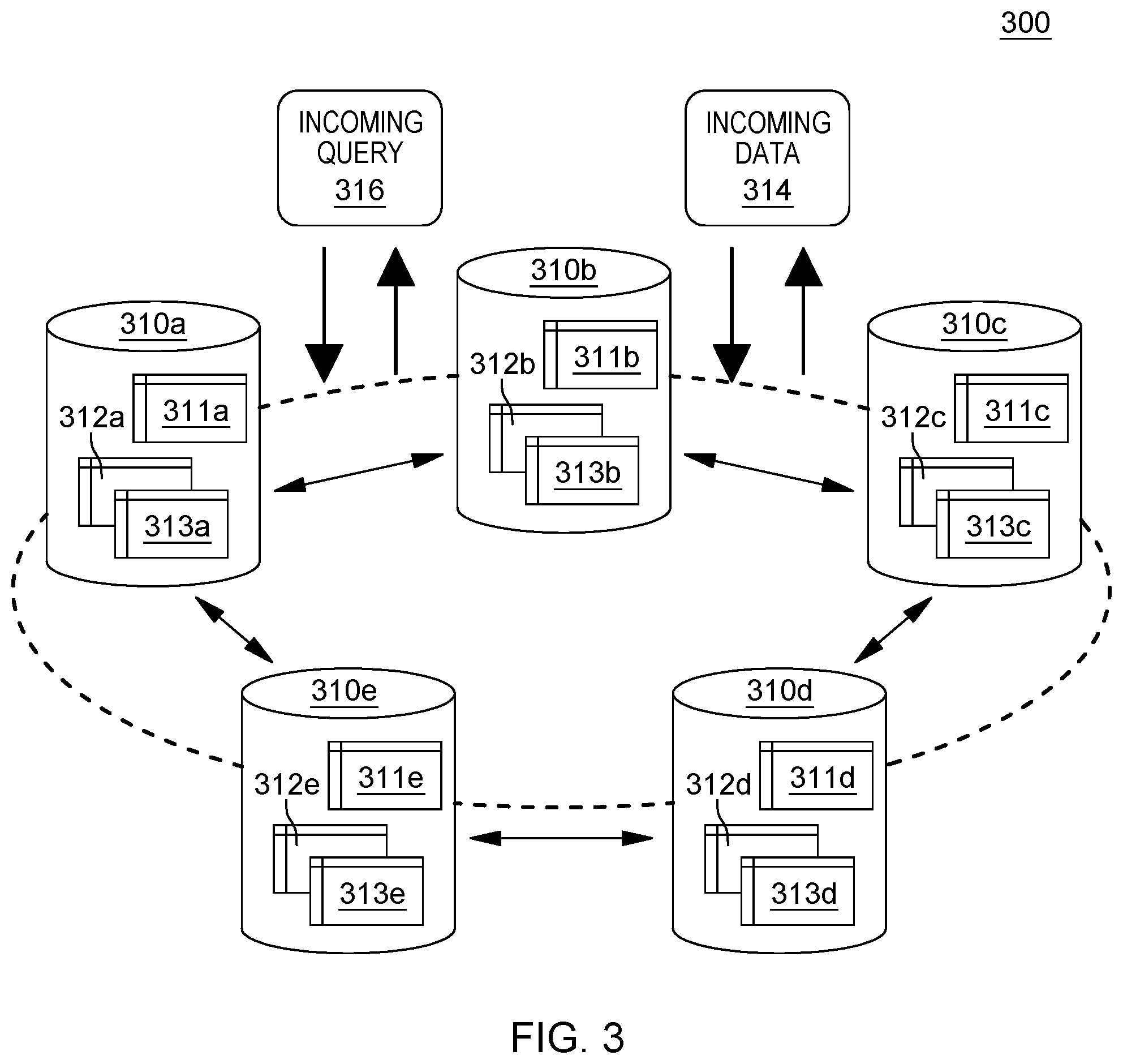 Patent US12361002 Figure 3 – High-performance large object operations