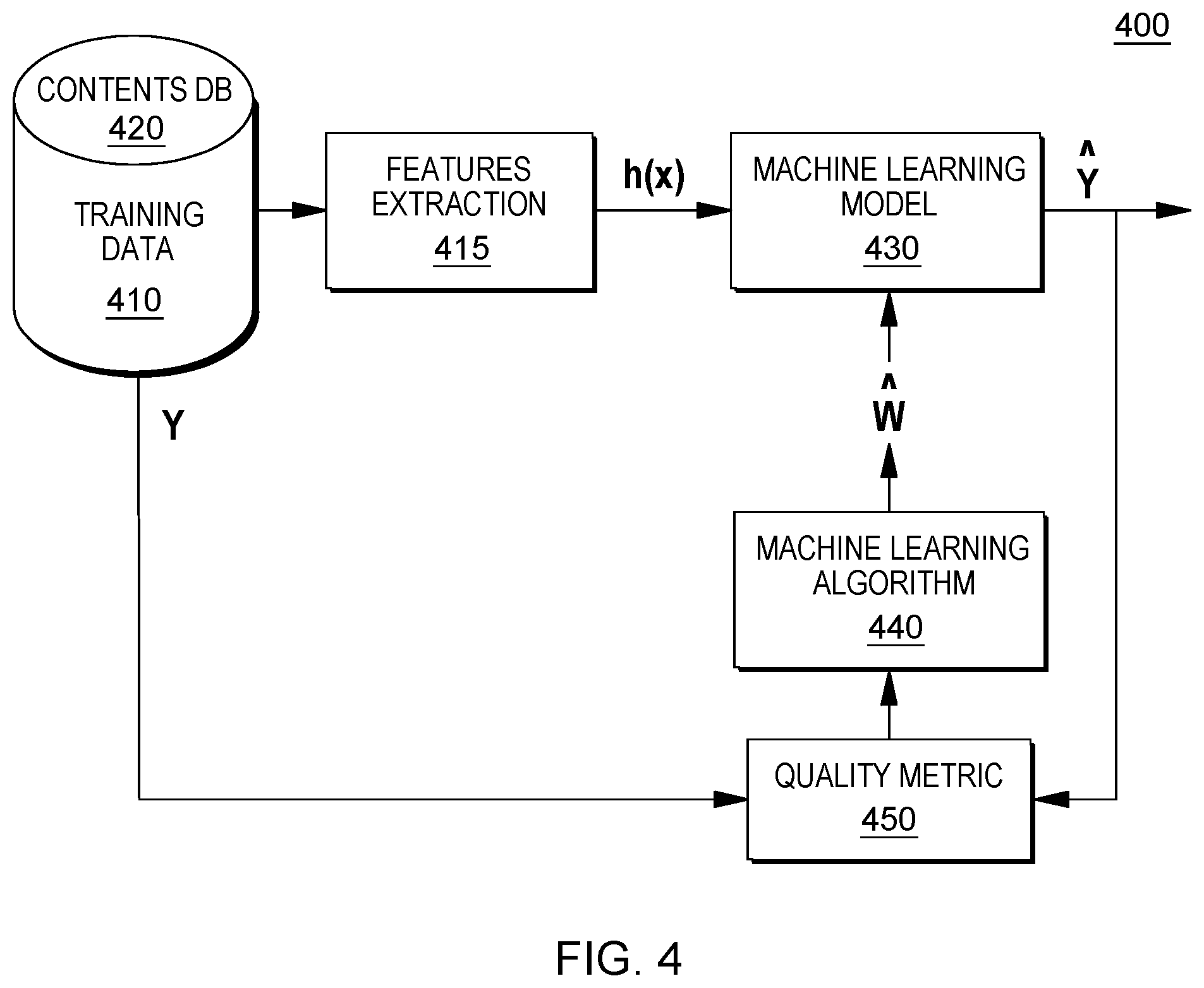 Patent US12361002 Figure 4 – High-performance large object operations