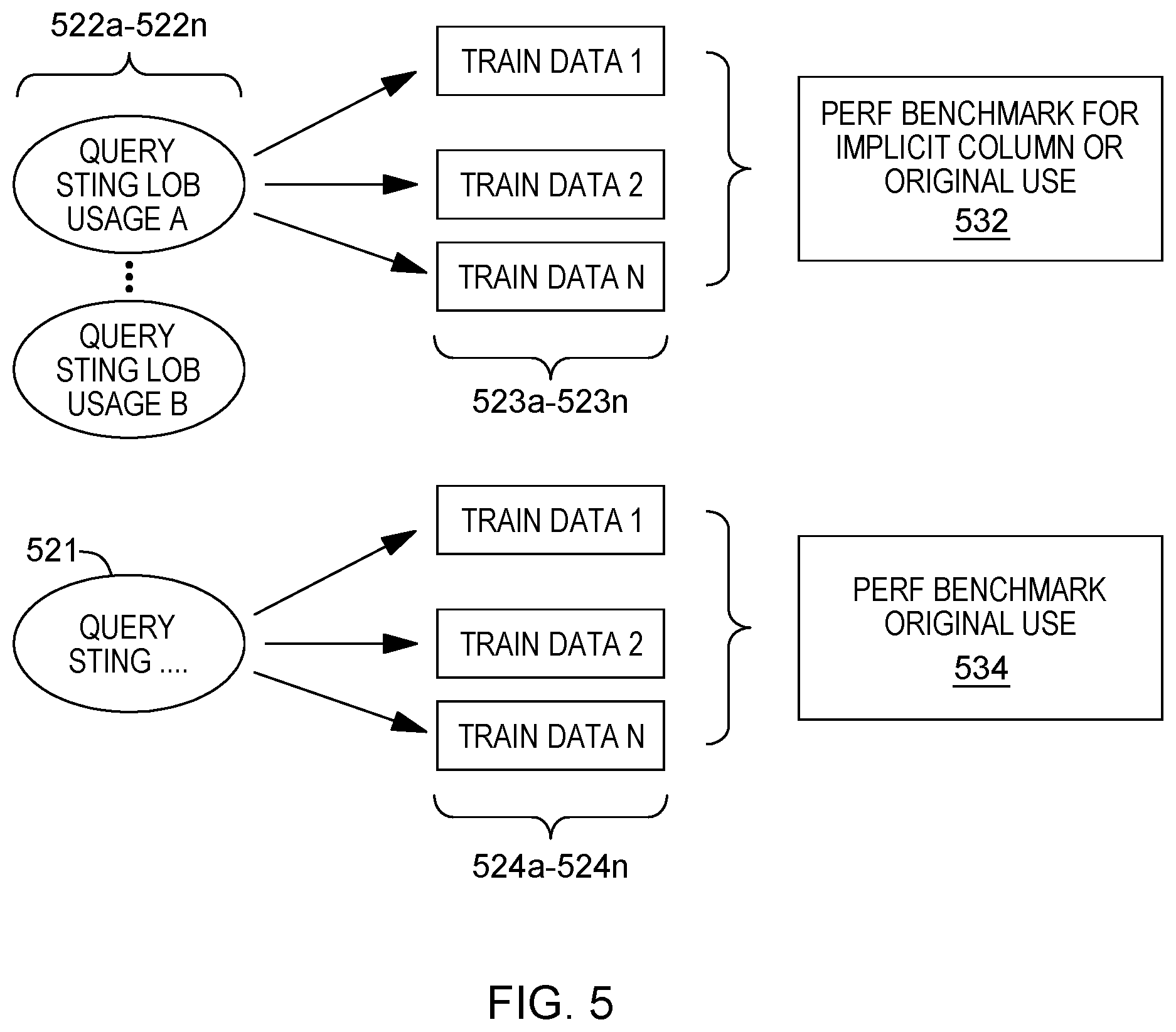 Patent US12361002 Figure 5 – High-performance large object operations