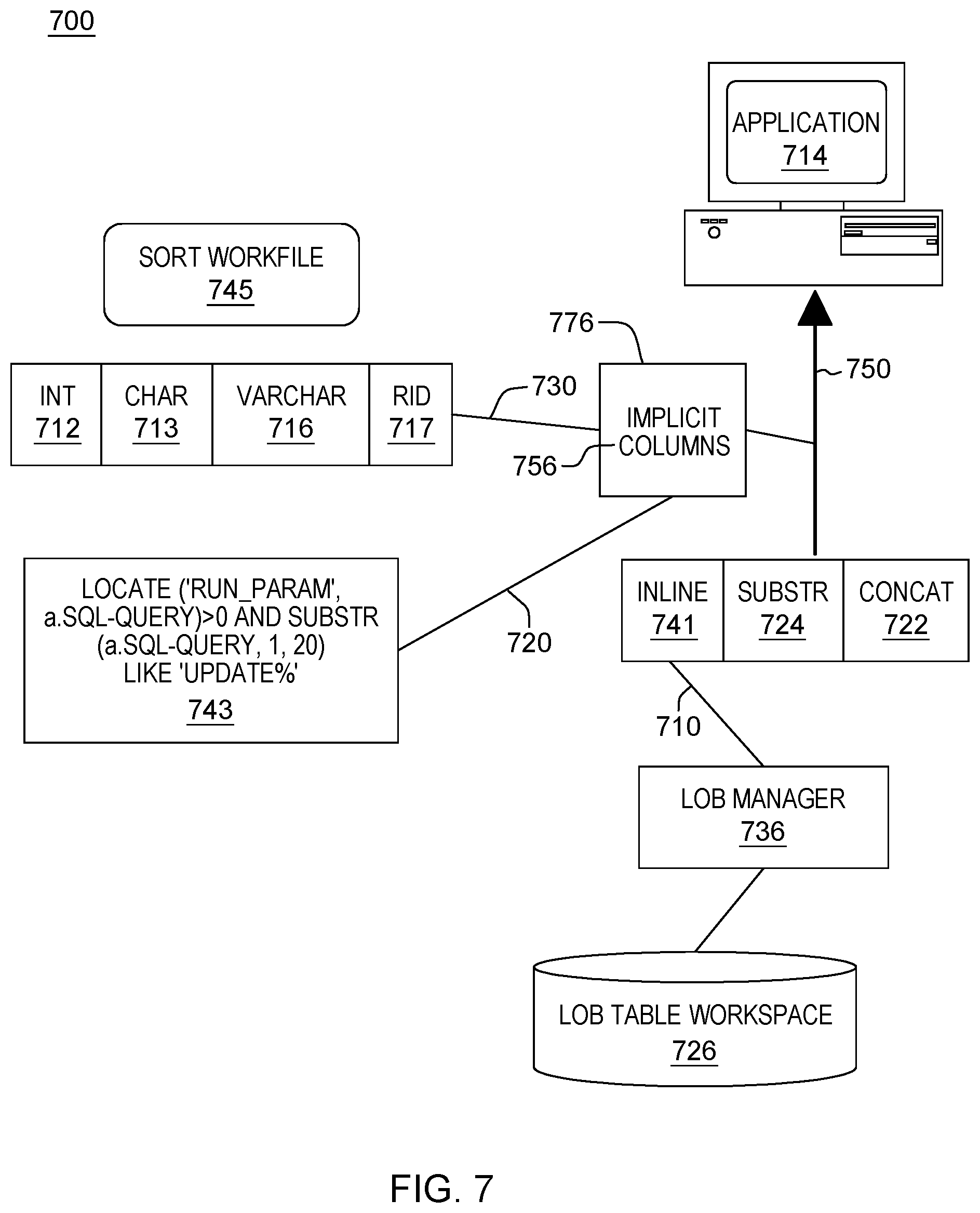 Patent US12361002 Figure 7 – High-performance large object operations