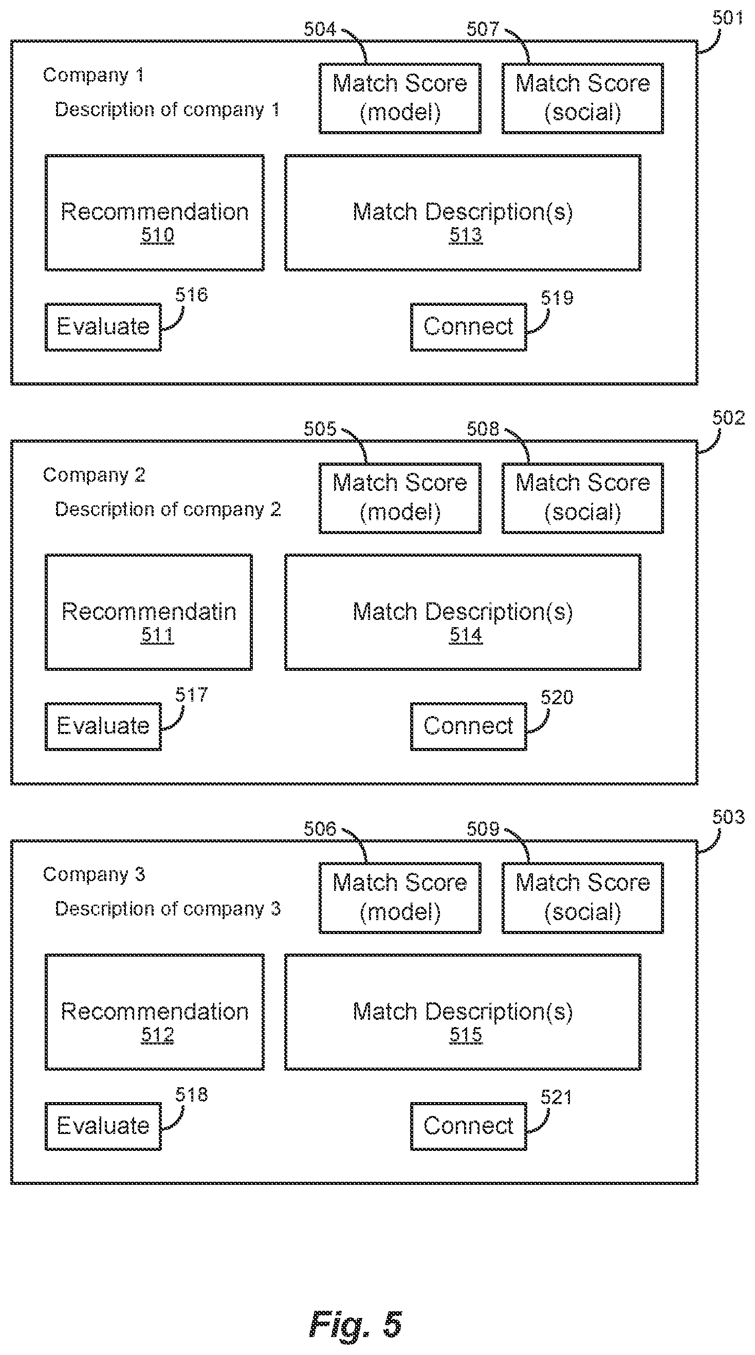Patent US12361003 Figure 4 – Systems and methods for performing entity based data searches between enterprises