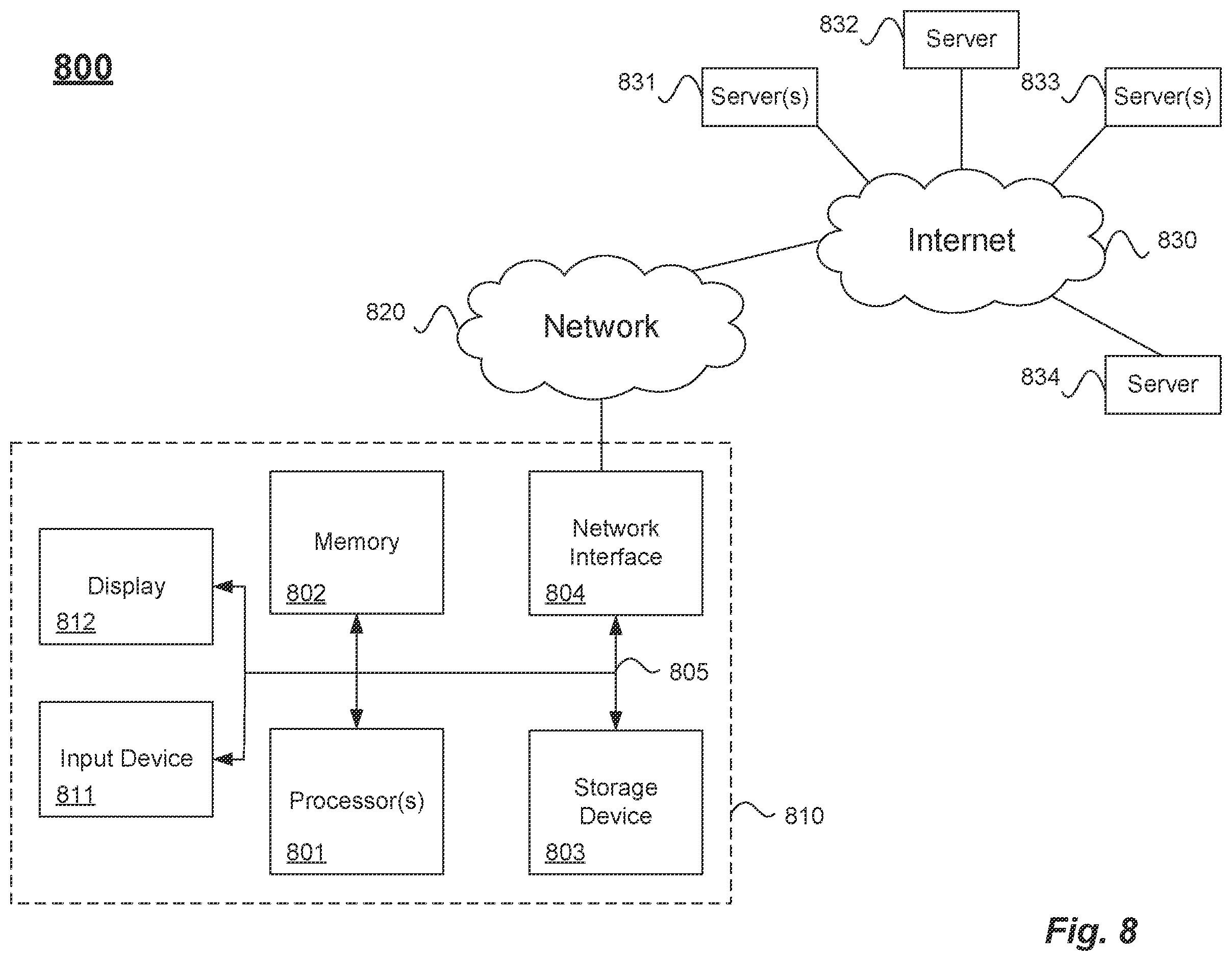 Patent US12361003 Figure 7 – Systems and methods for performing entity based data searches between enterprises