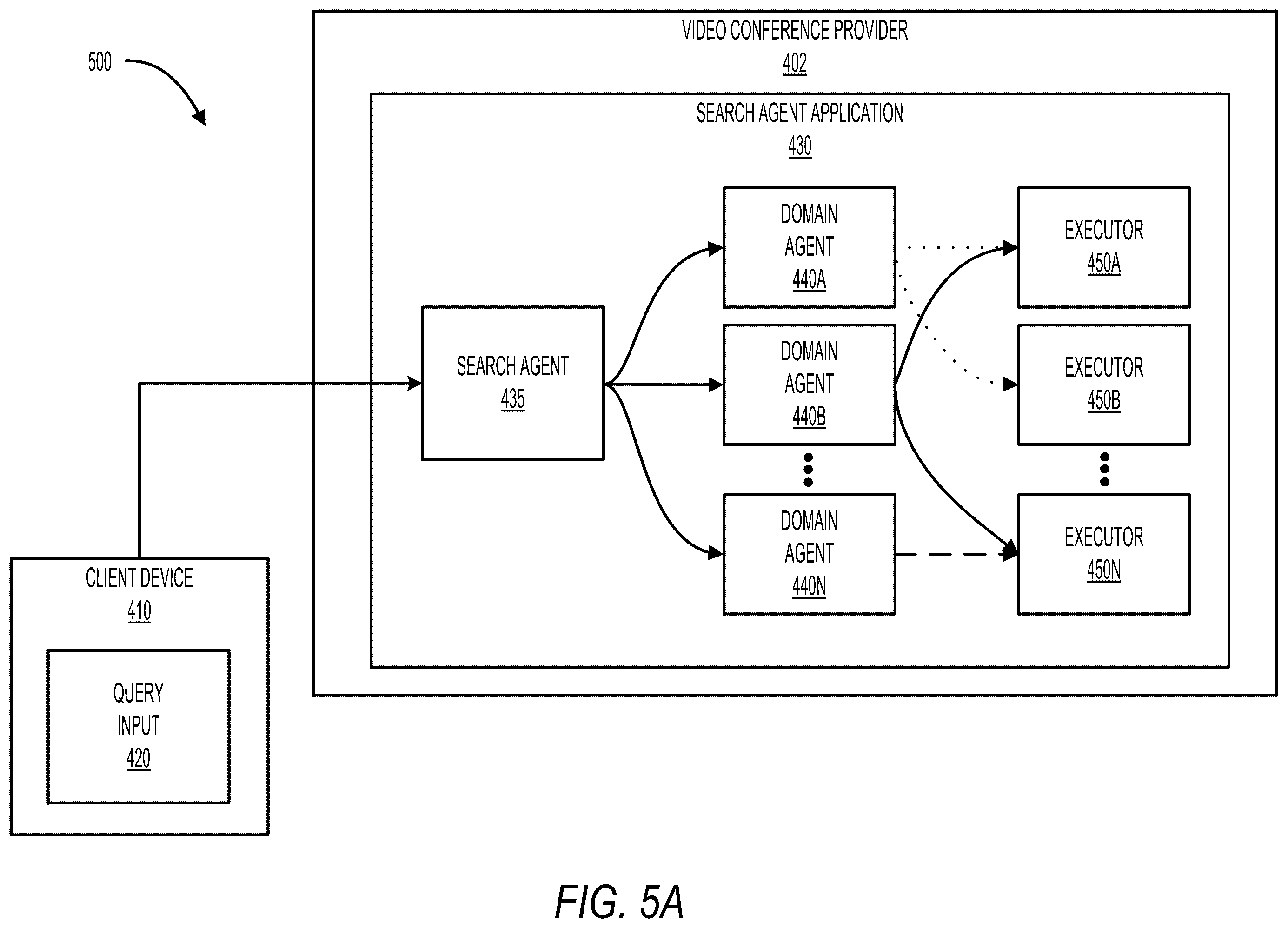 Patent US12361004 Figure 5 – Multi-agent search client