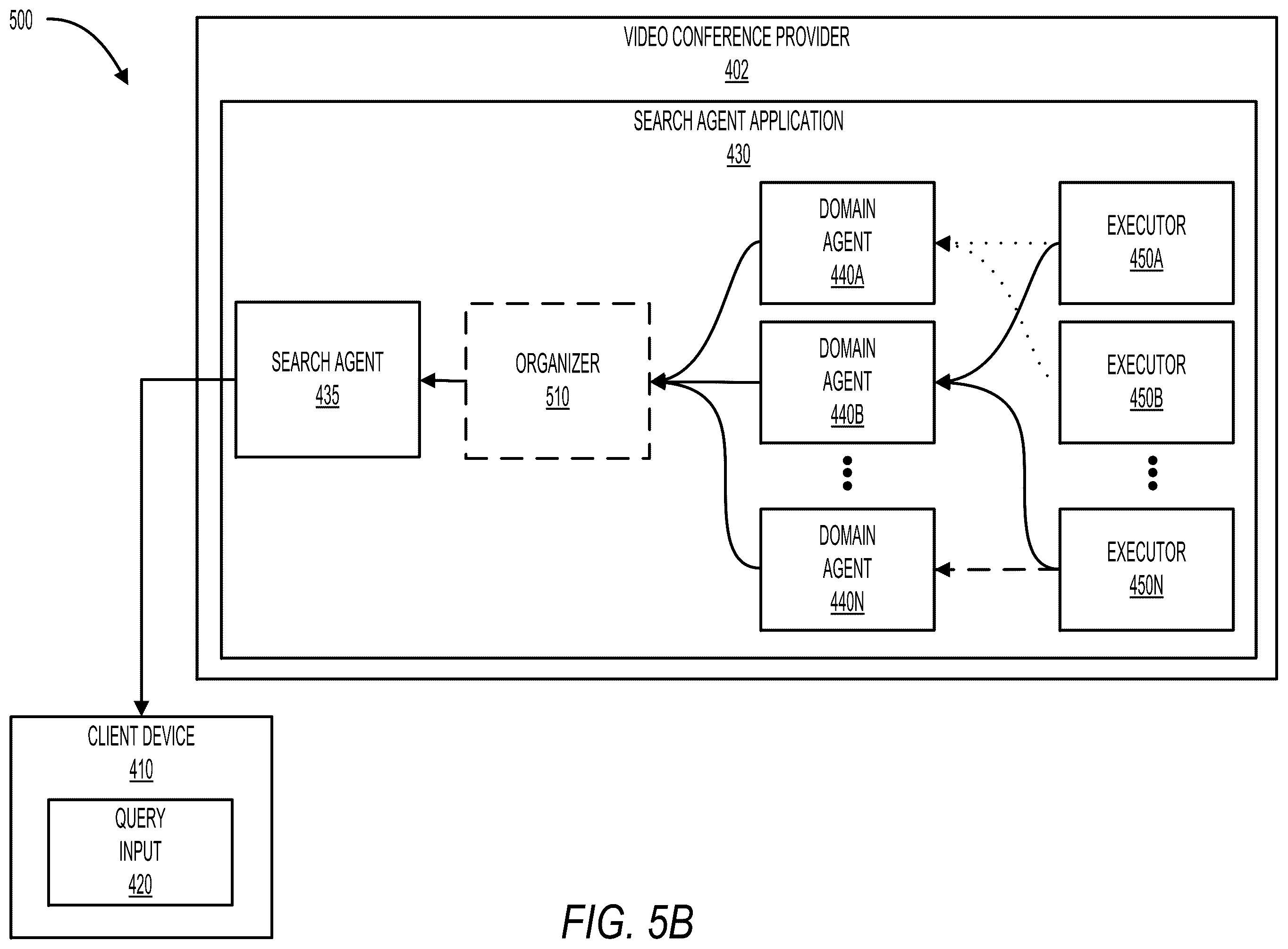 Patent US12361004 Figure 6 – Multi-agent search client