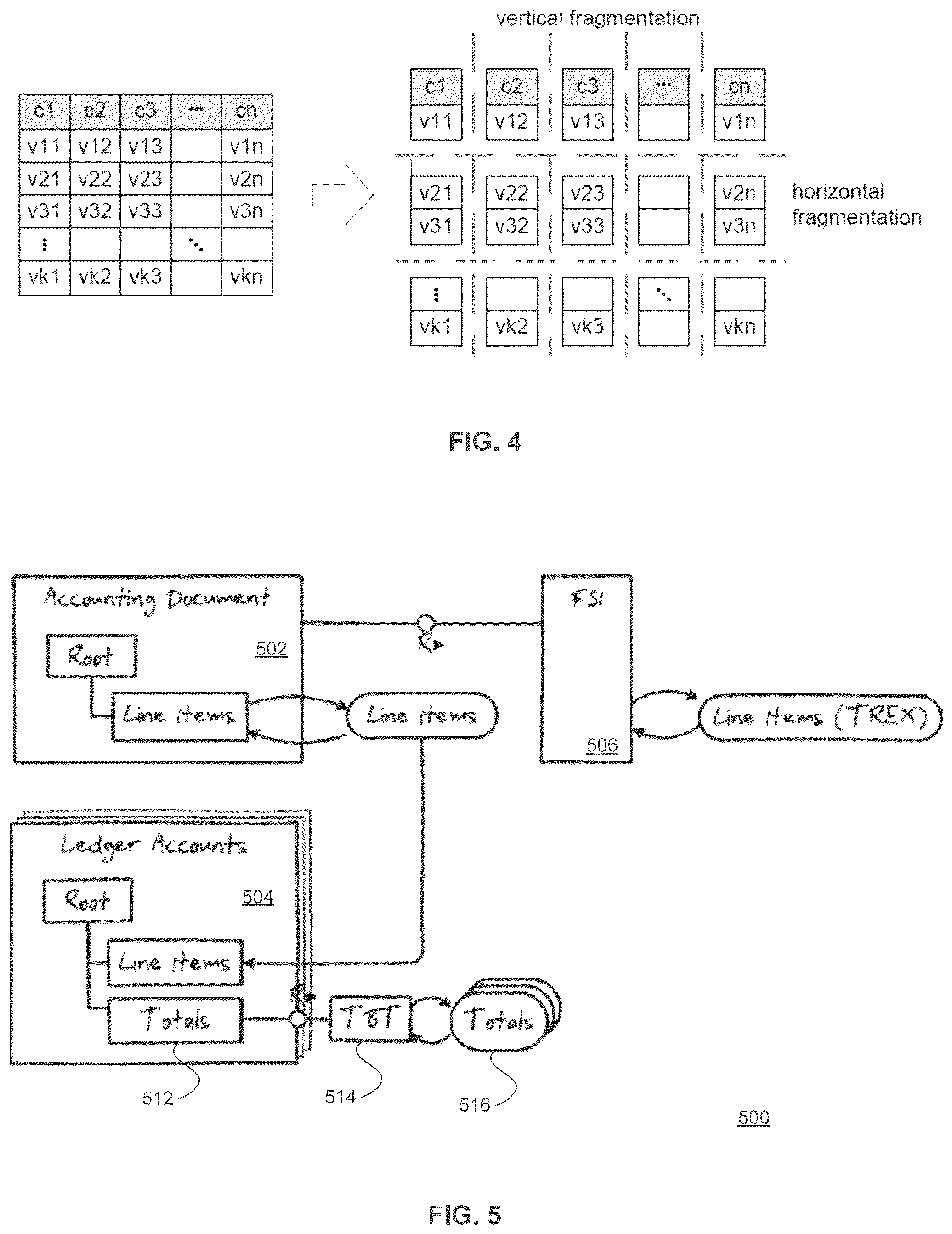 Patent US12361005 Figure 3 – ETL-less zero-redundancy system and method for reporting OLTP data